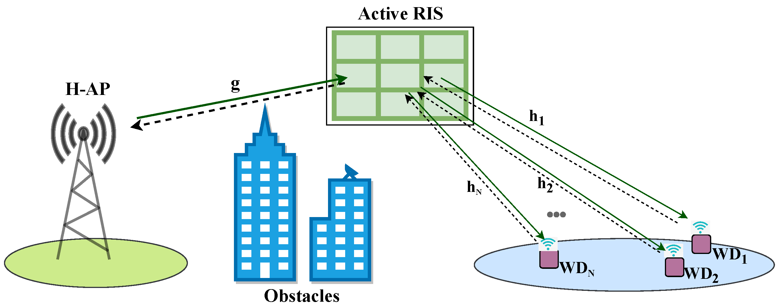 Electronics 13 01402 g001