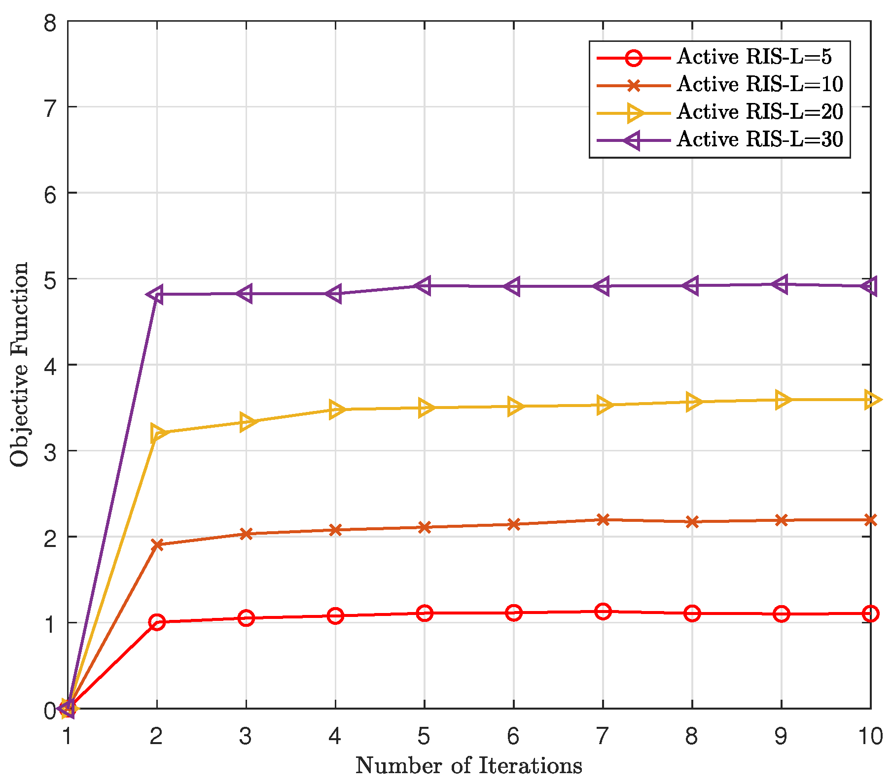 Electronics 13 01402 g003