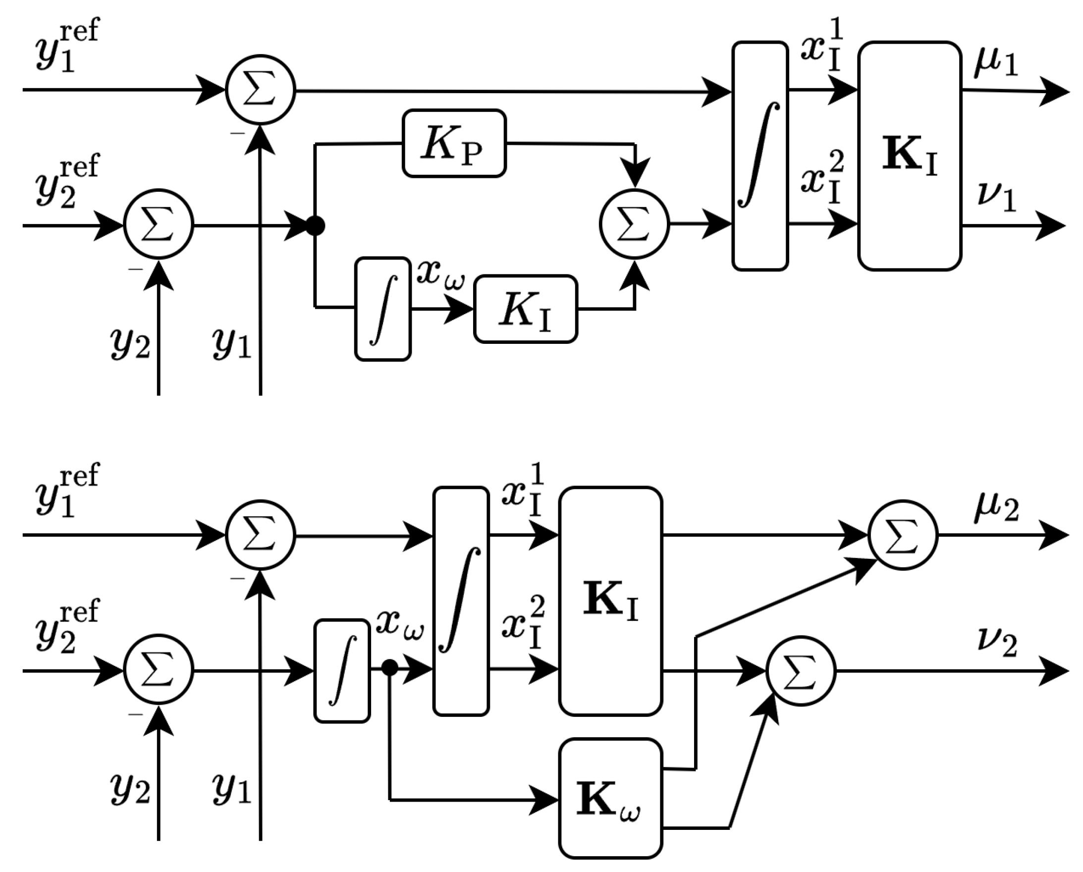 Electronics 13 01405 g003