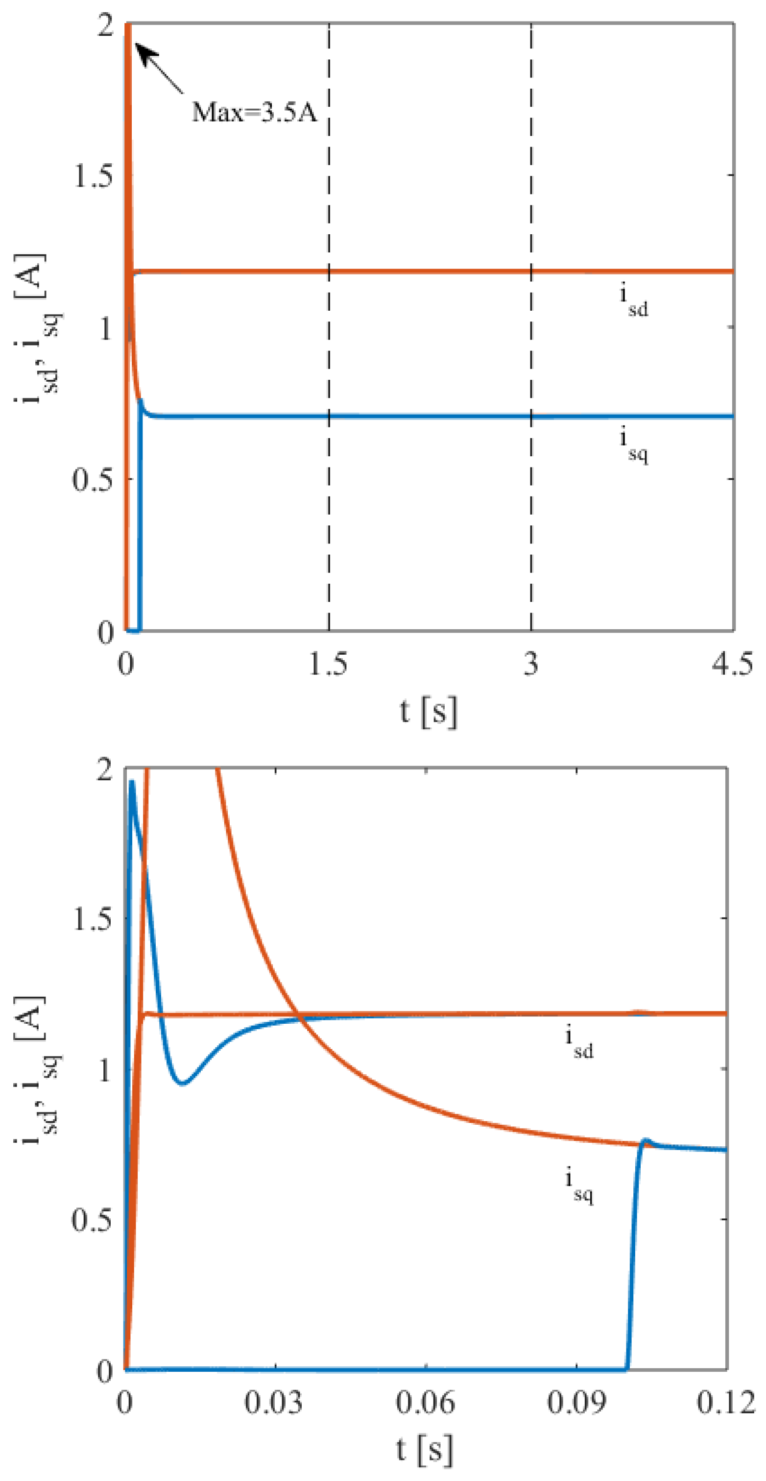 Electronics 13 01405 g013