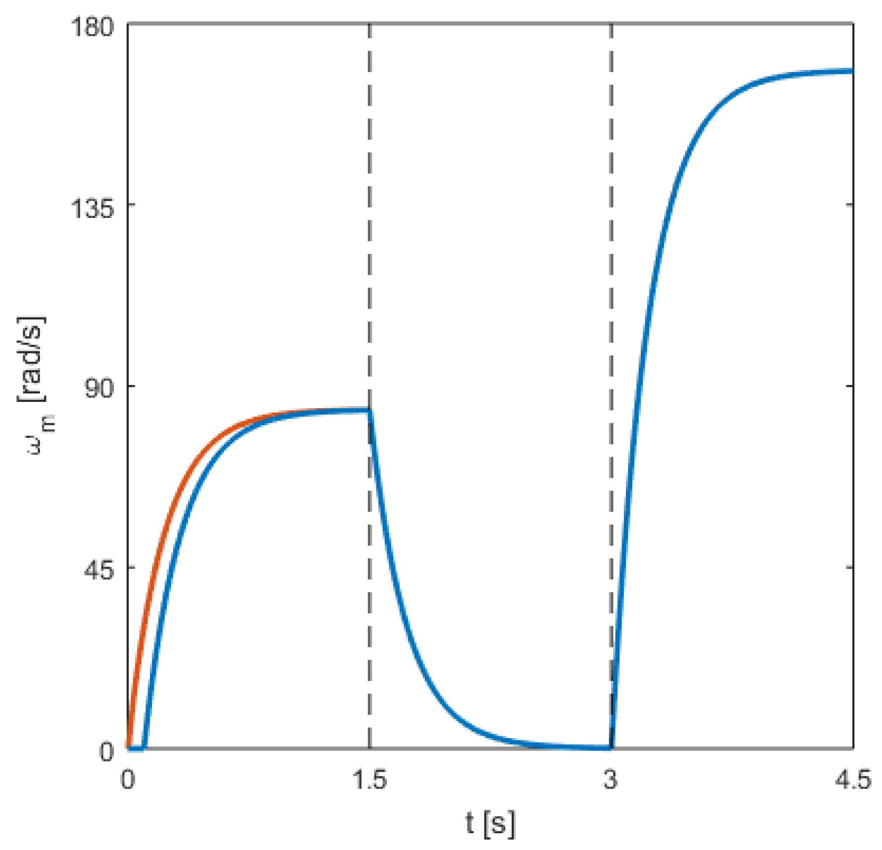 Electronics 13 01405 g015