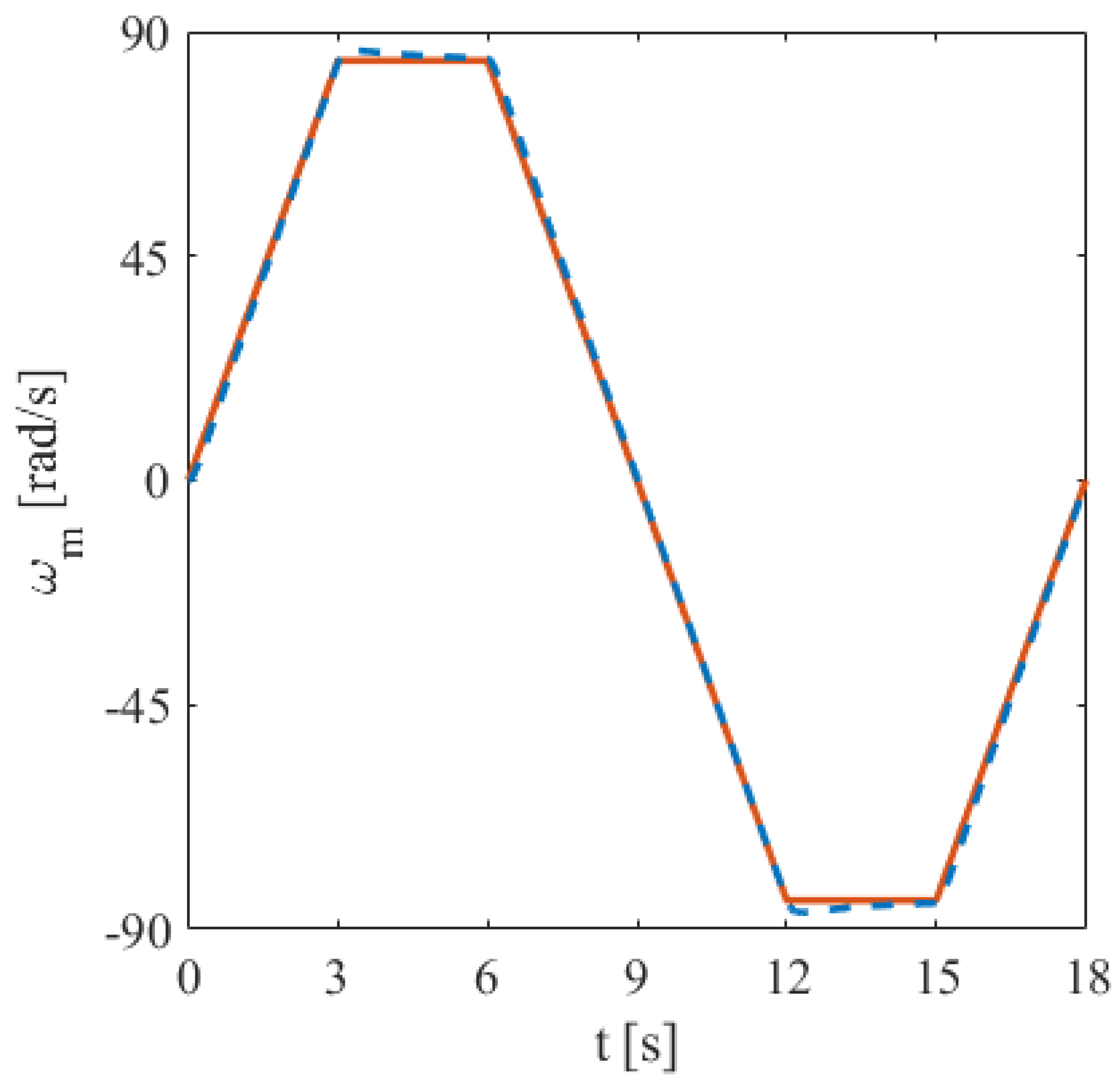 Electronics 13 01405 g020