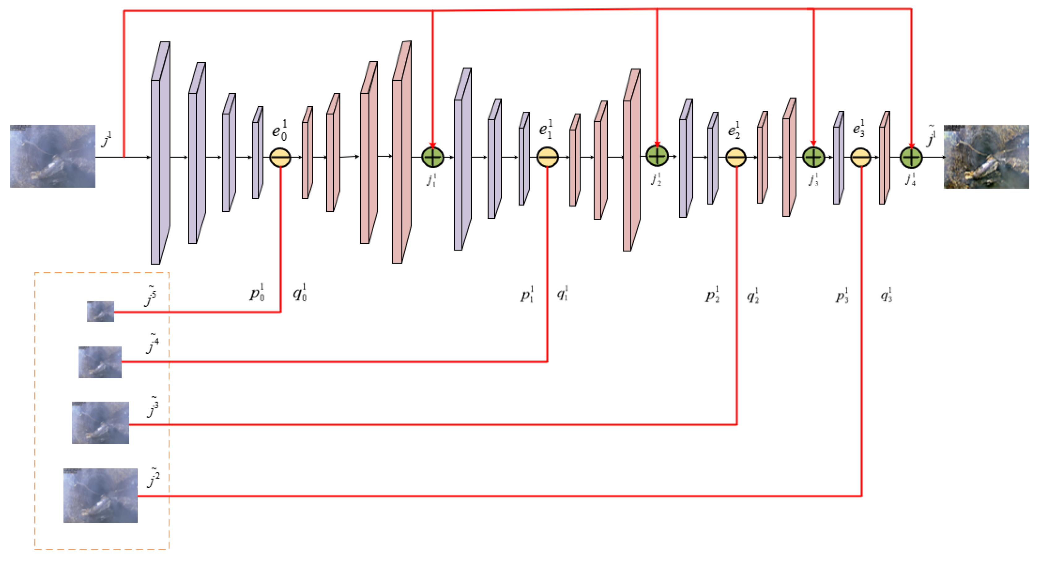 Electronics 13 01406 g005