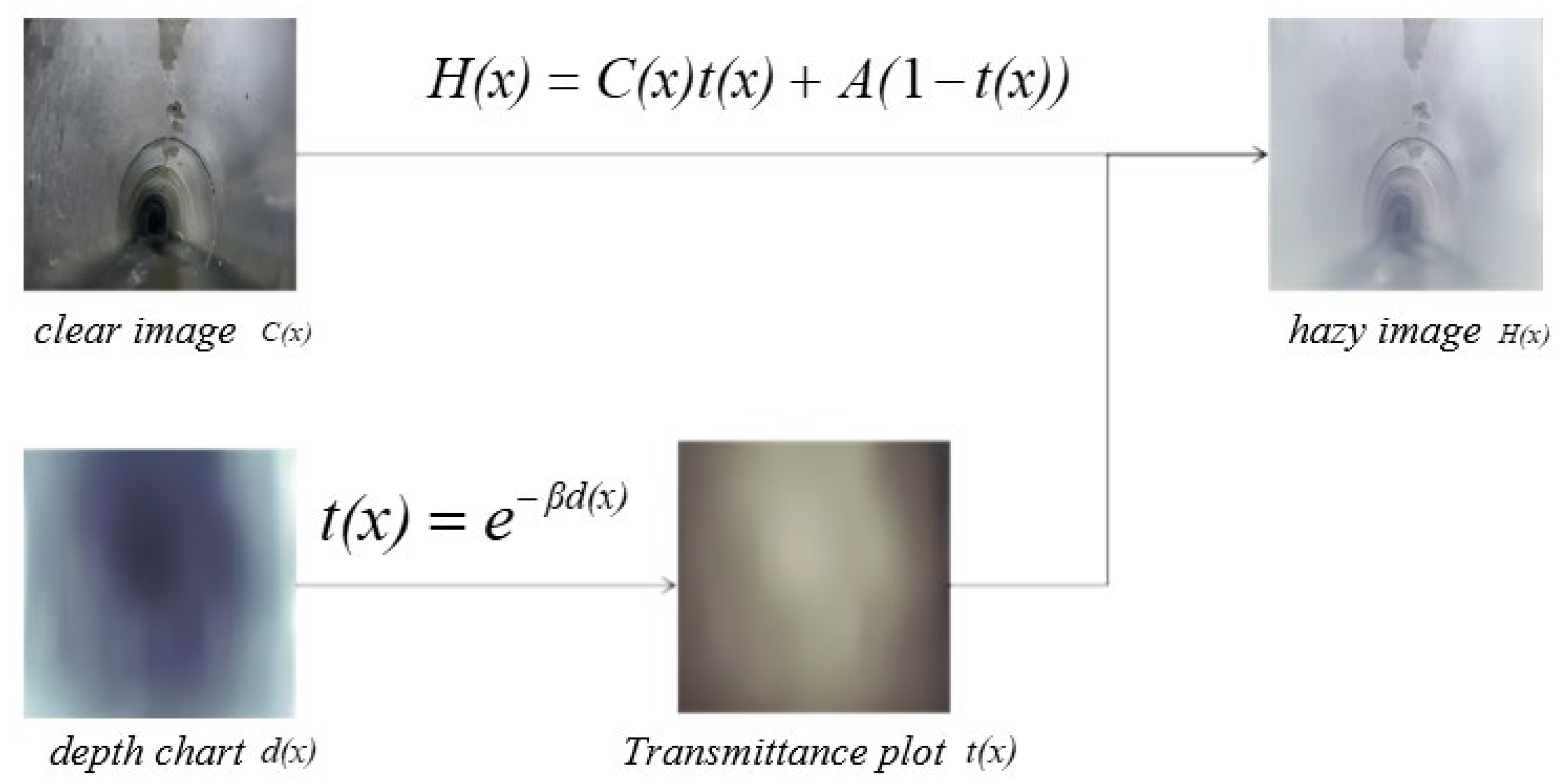Electronics 13 01406 g009