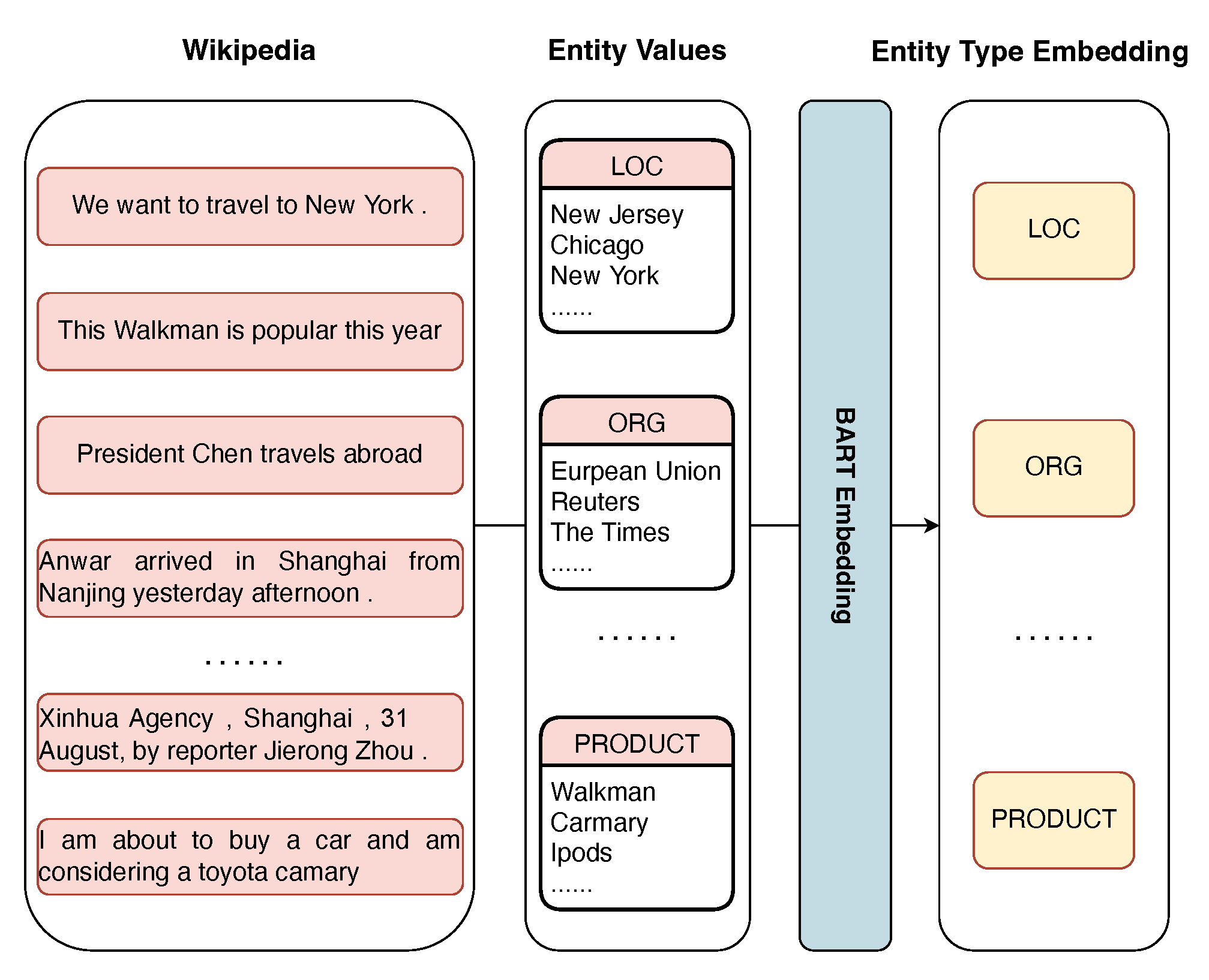 Electronics 13 01407 g002