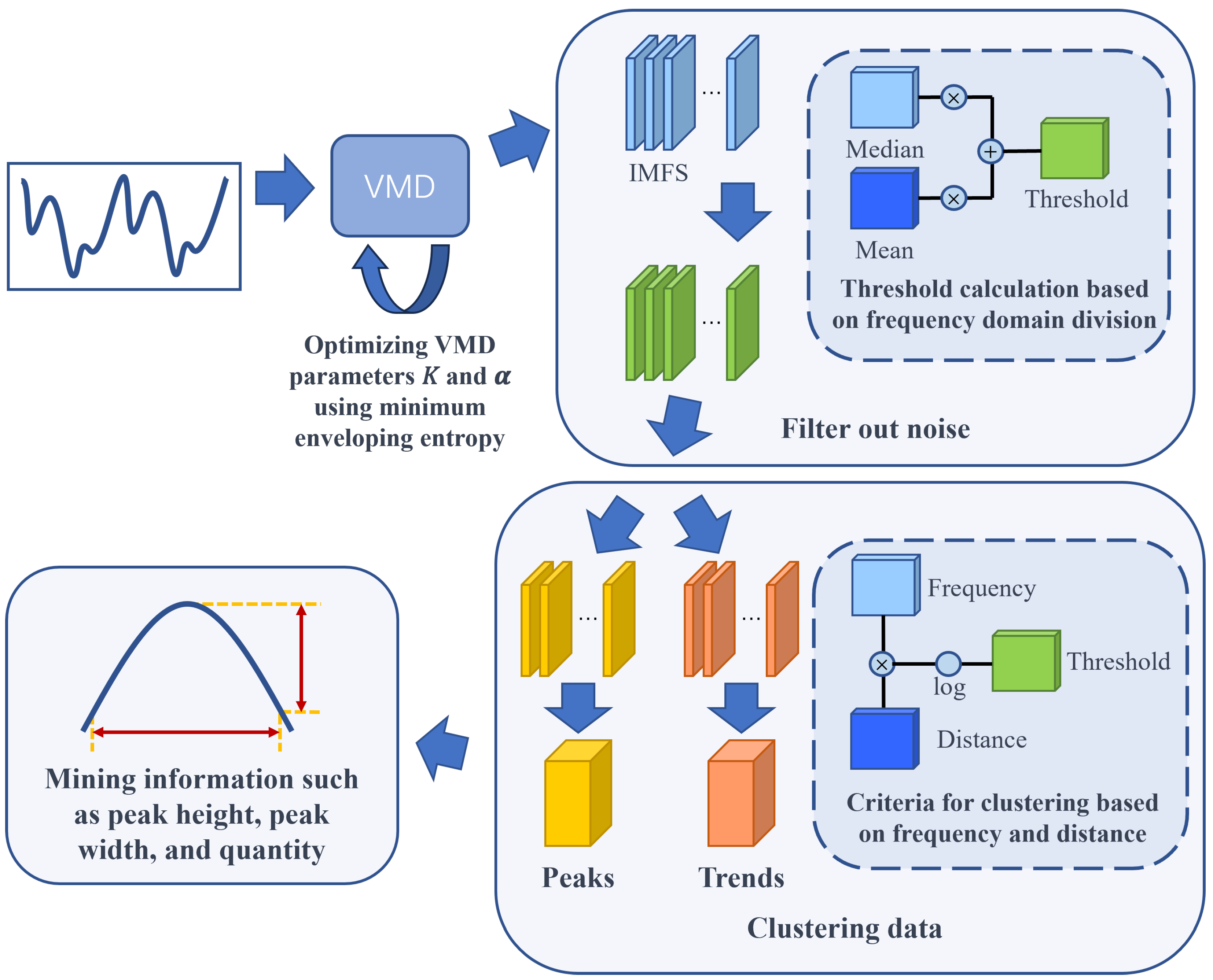 Electronics 13 01408 g001