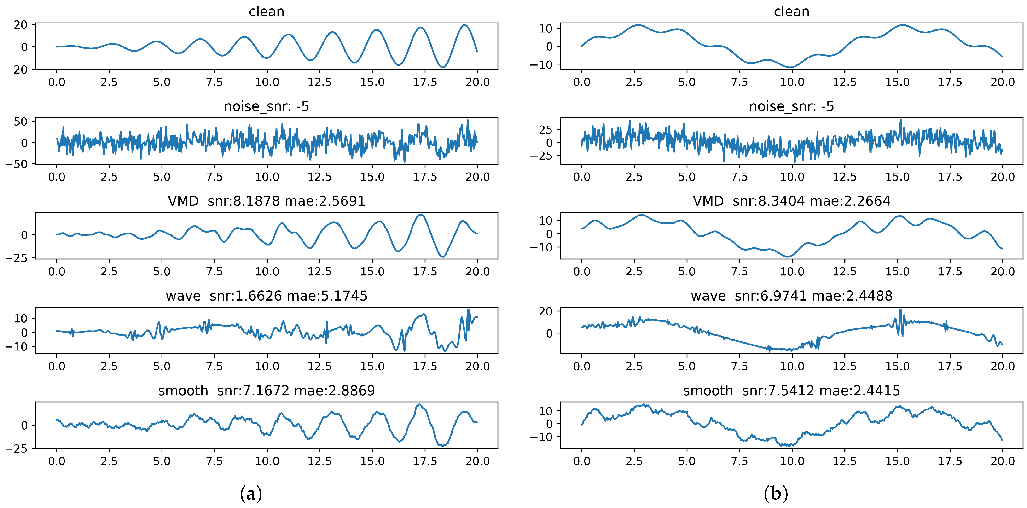 Electronics 13 01408 g002