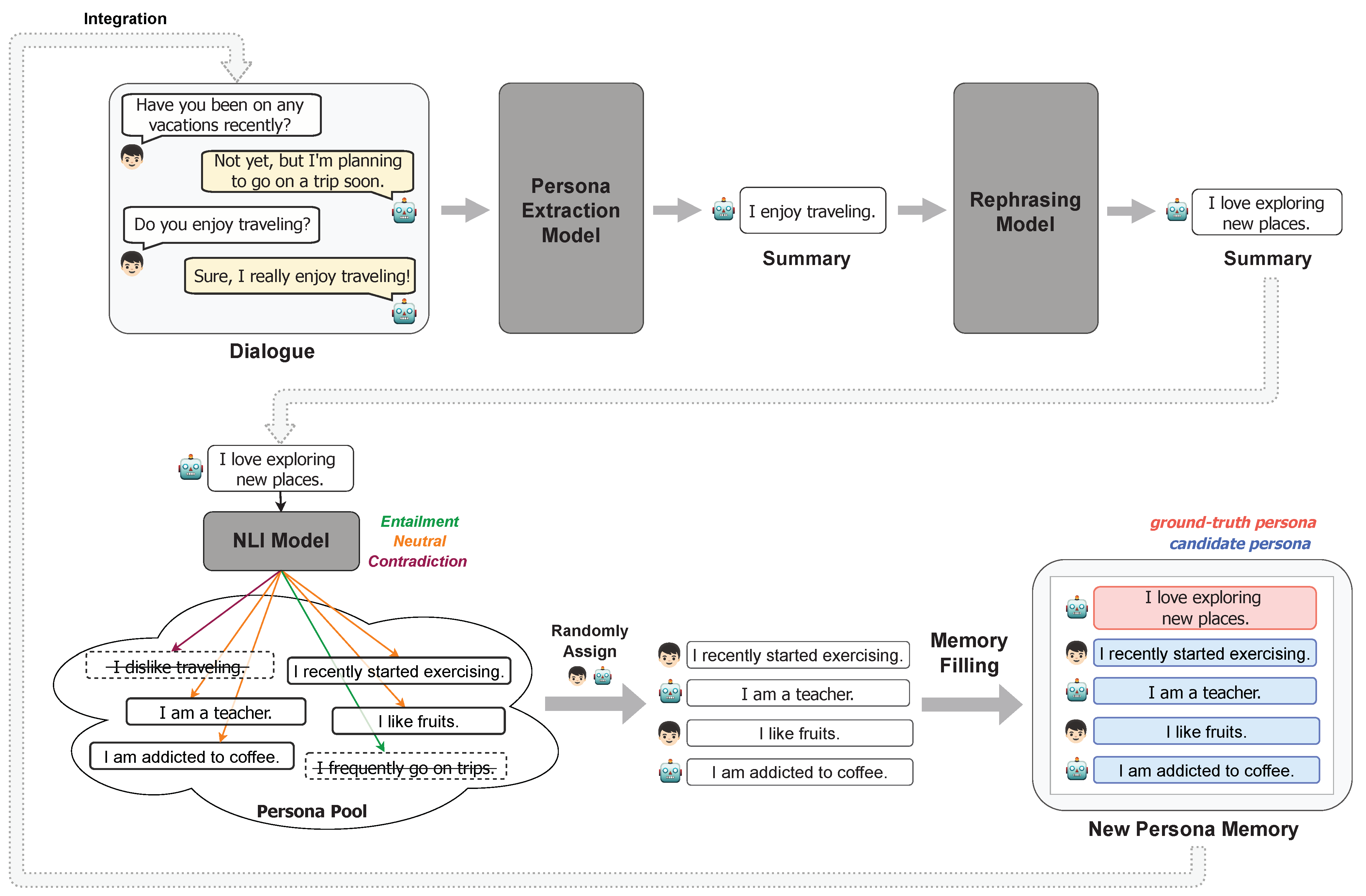 Electronics 13 01409 g001