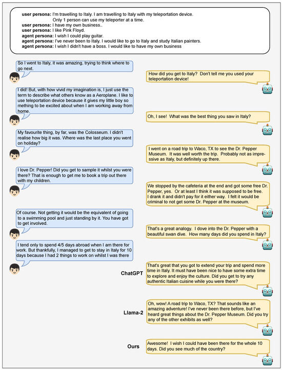 Electronics 13 01409 g0a3