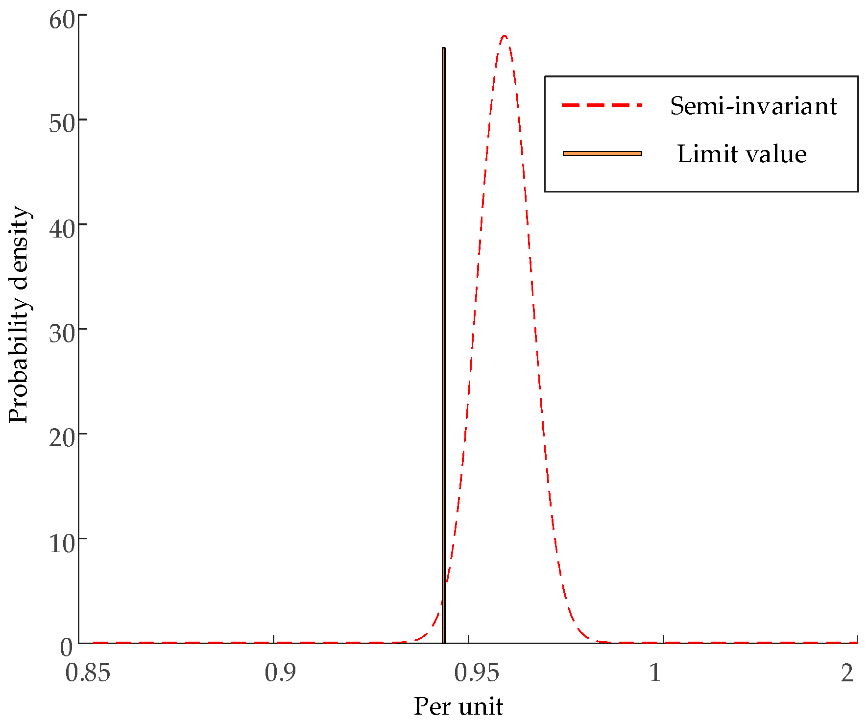 Electronics 13 01413 g005