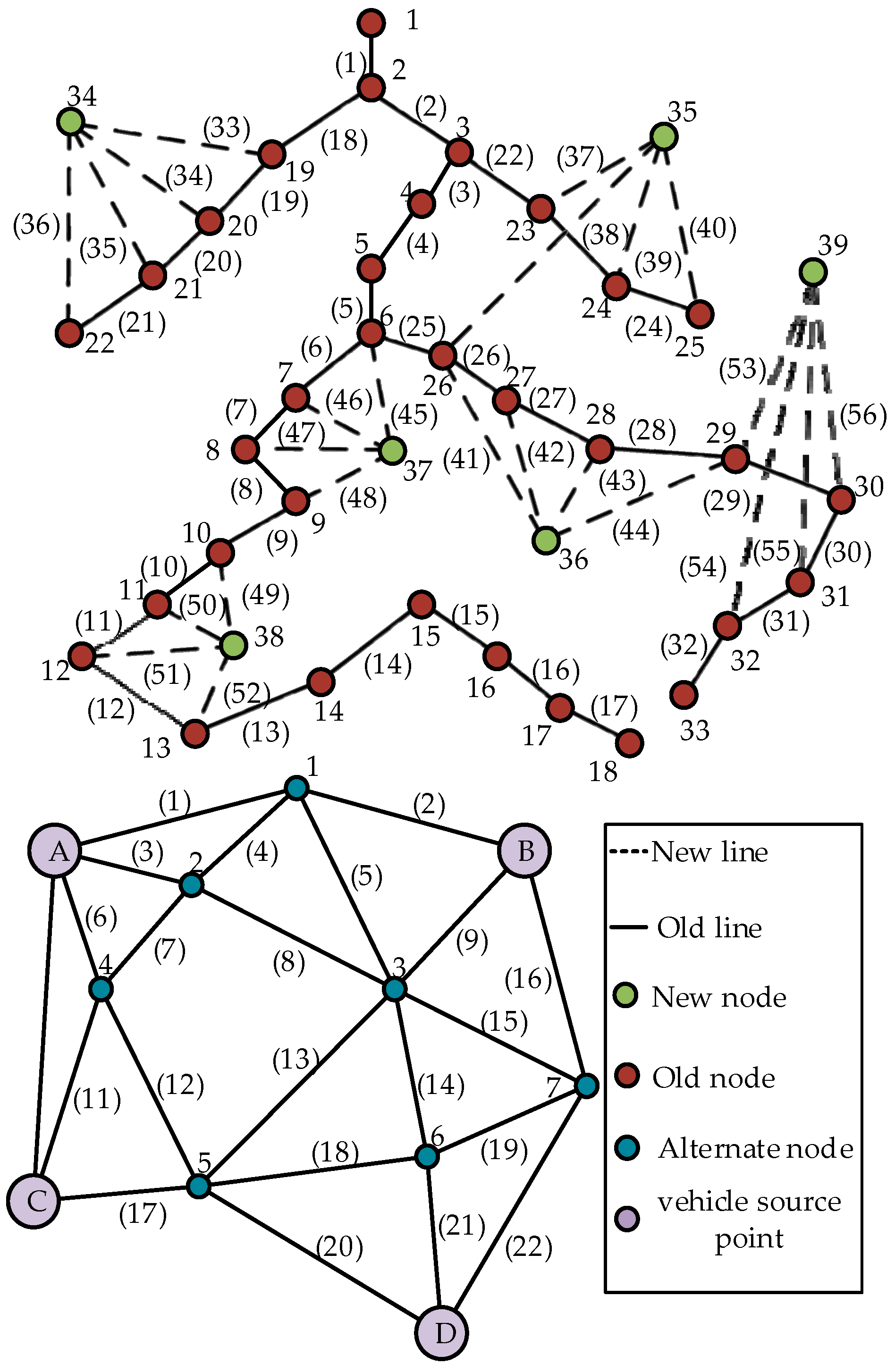 Electronics 13 01413 g006