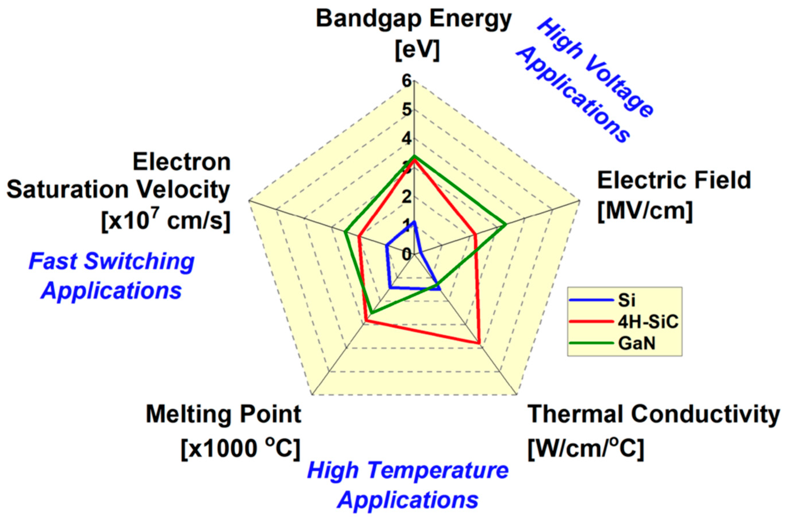 Electronics 13 01414 g001