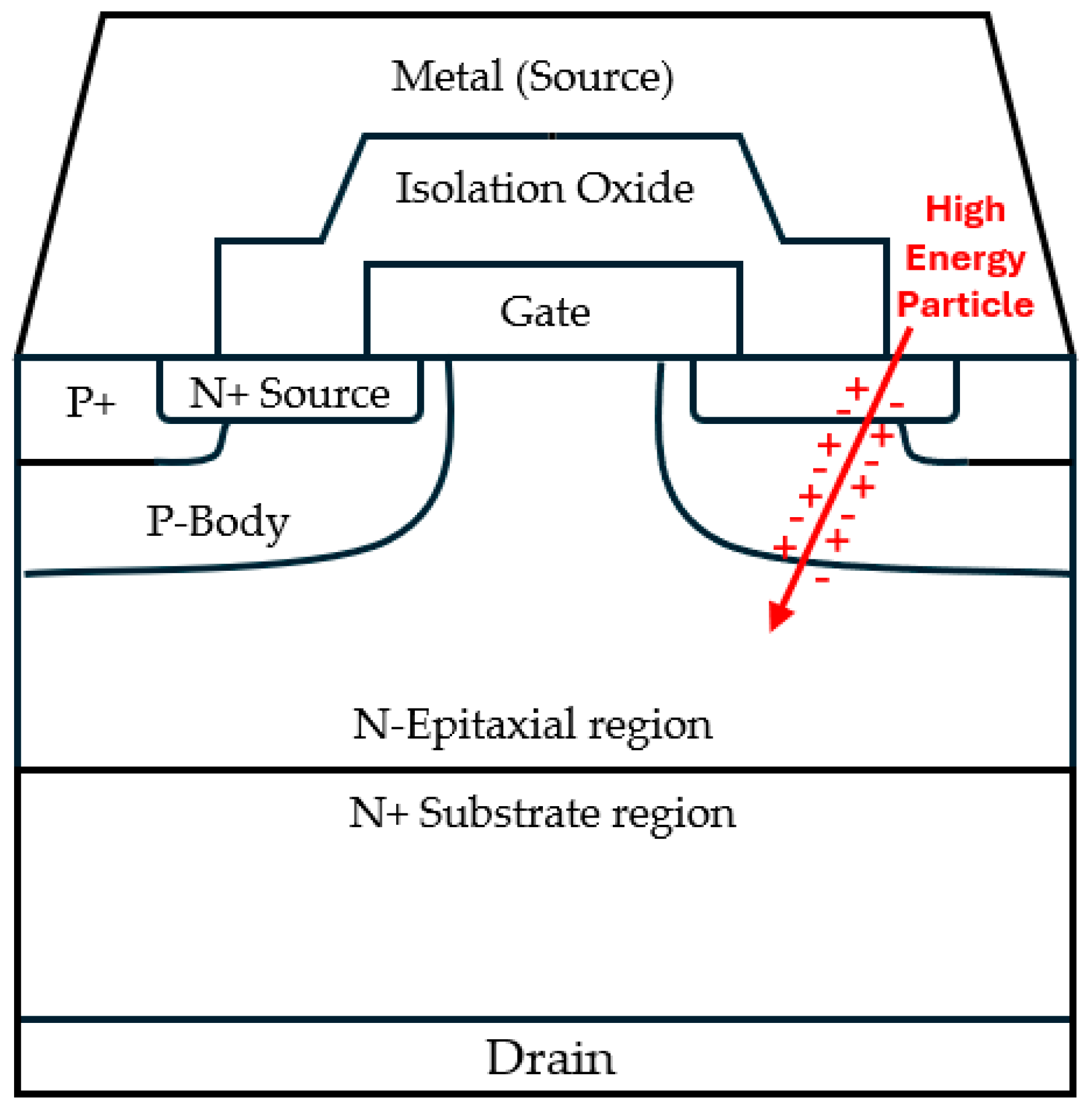 Electronics 13 01414 g002