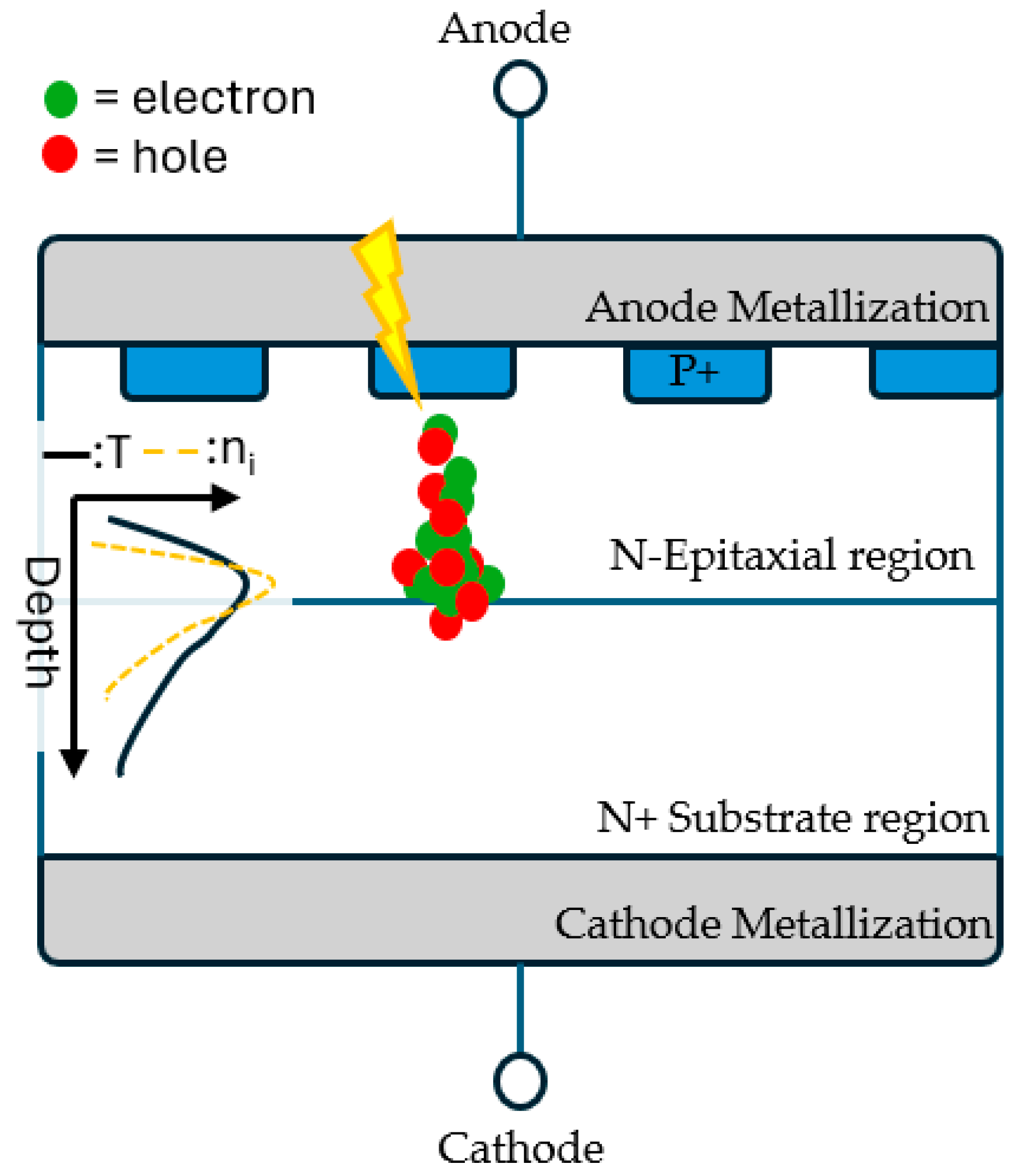 Electronics 13 01414 g003