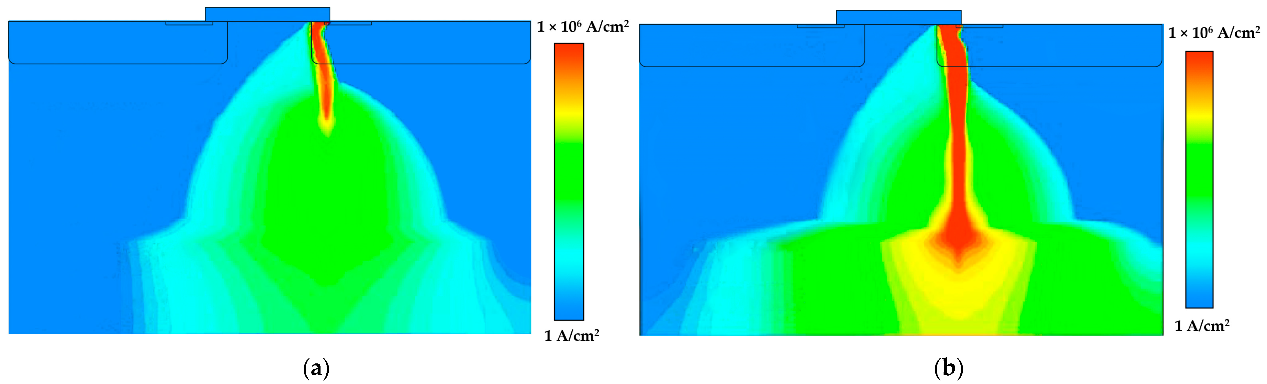 Electronics 13 01414 g006