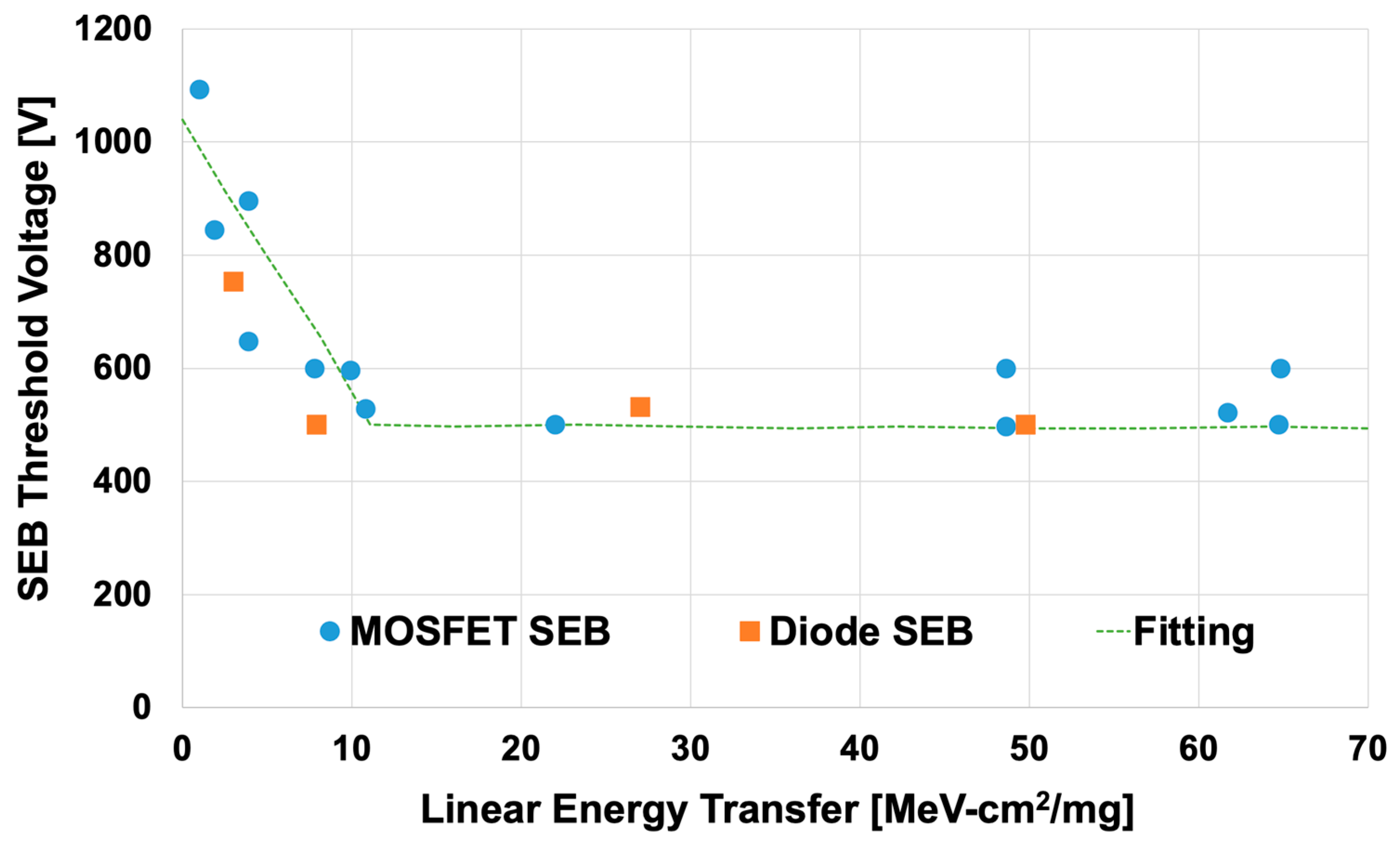 Electronics 13 01414 g011