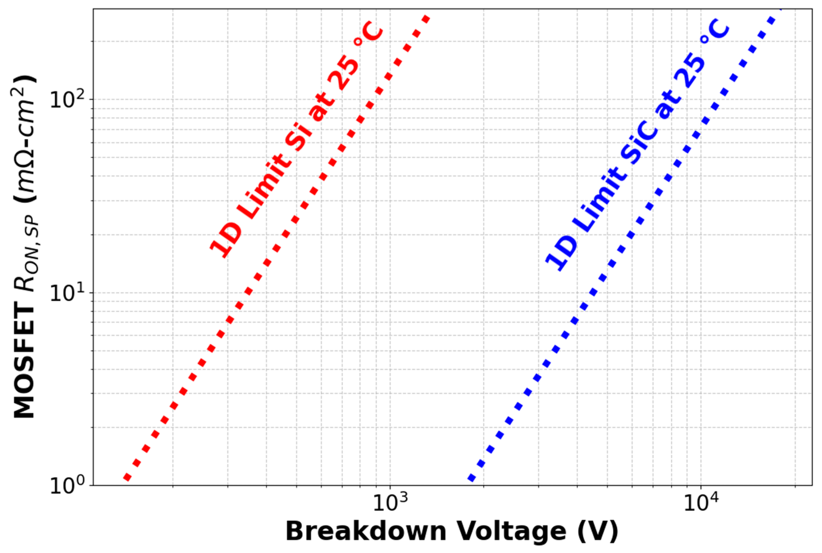 Electronics 13 01414 g012