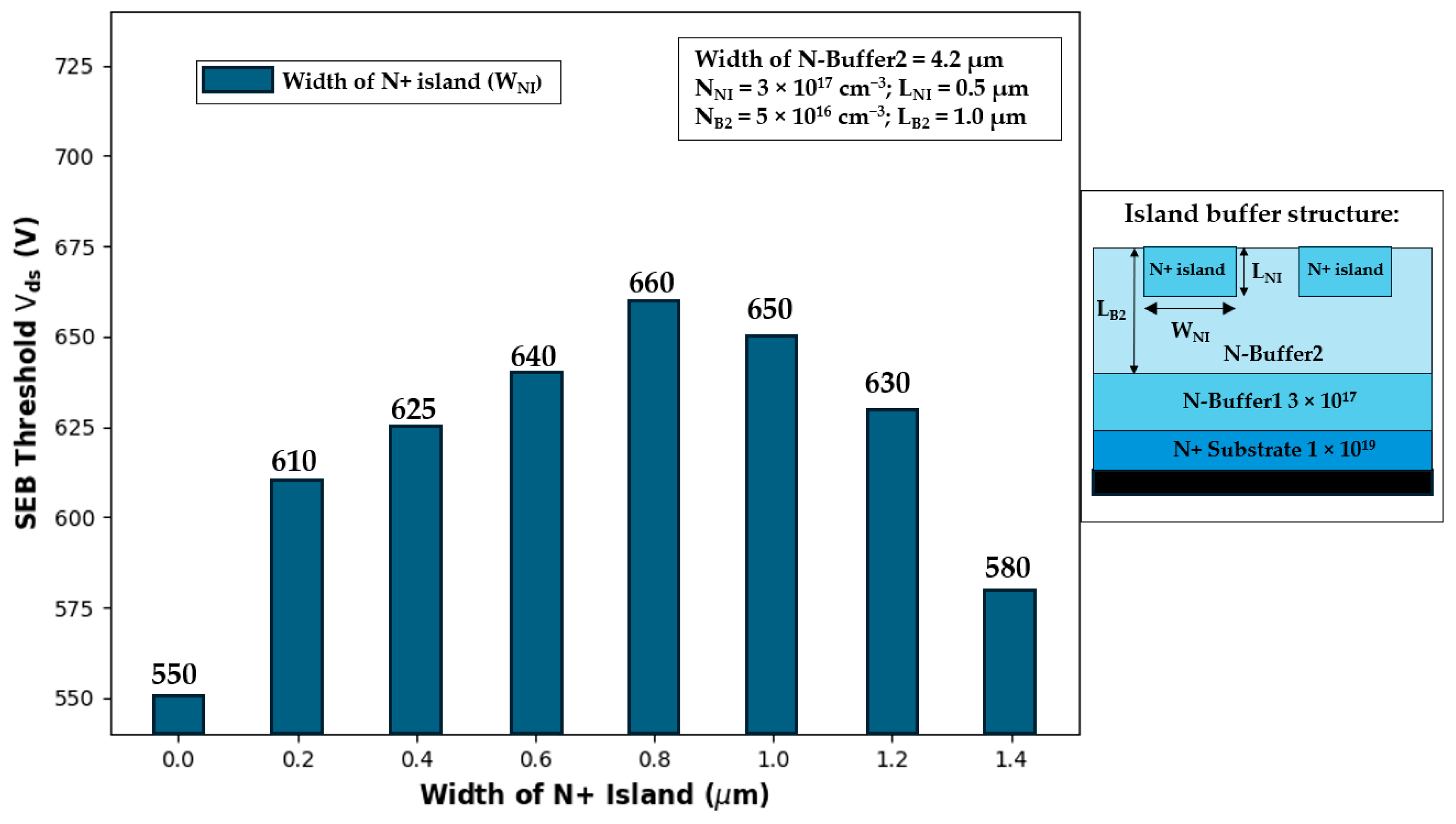 Electronics 13 01414 g014