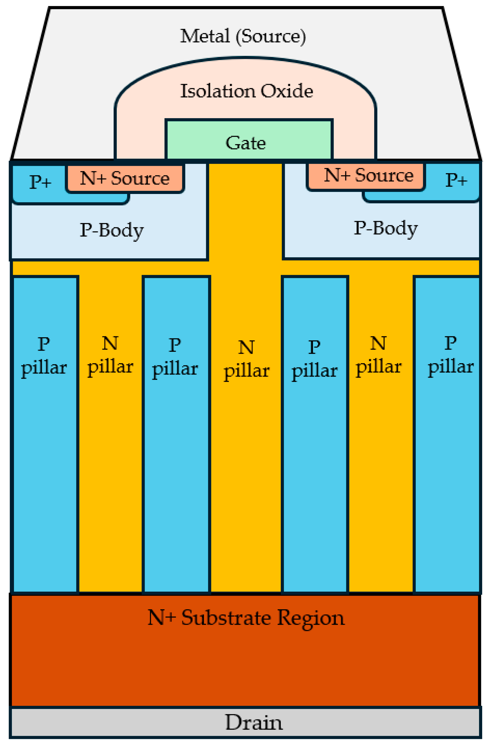 Electronics 13 01414 g015