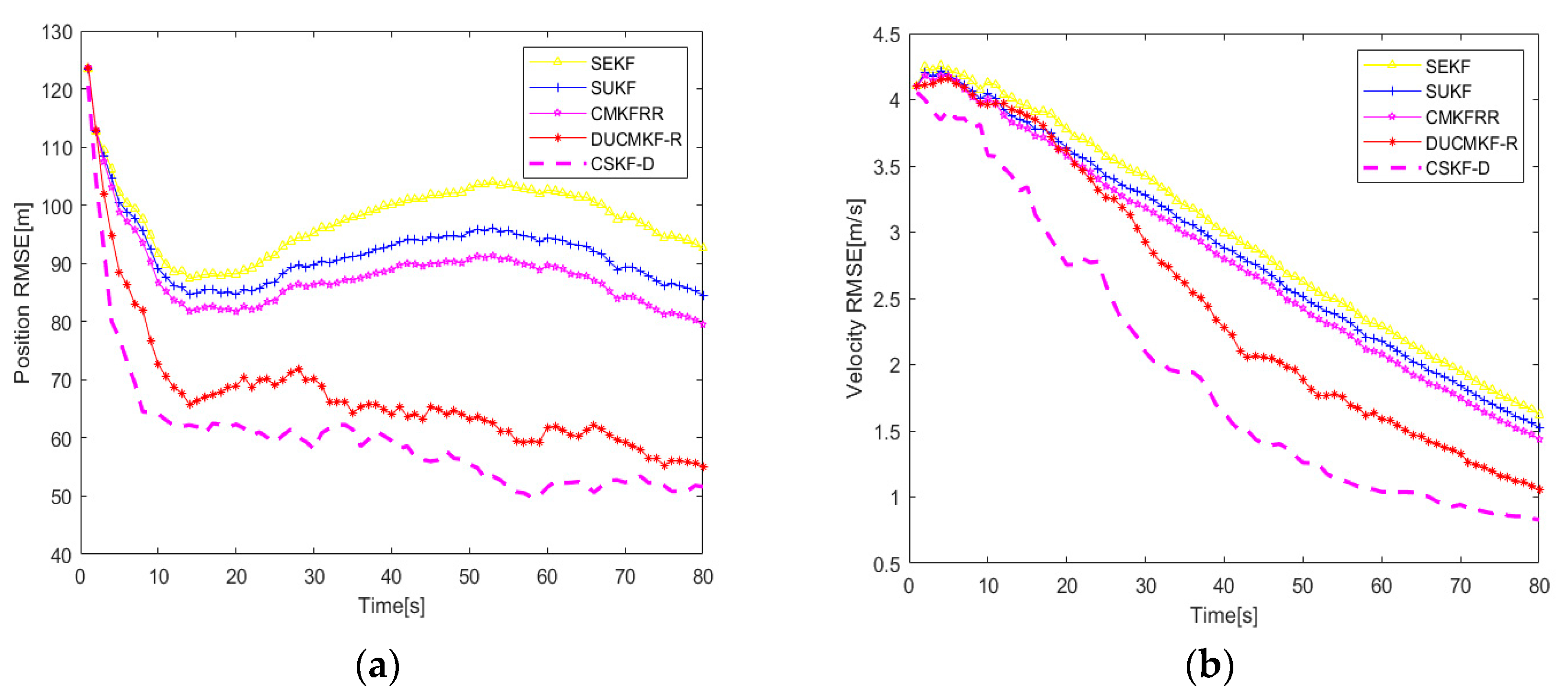 Electronics 13 01415 g003