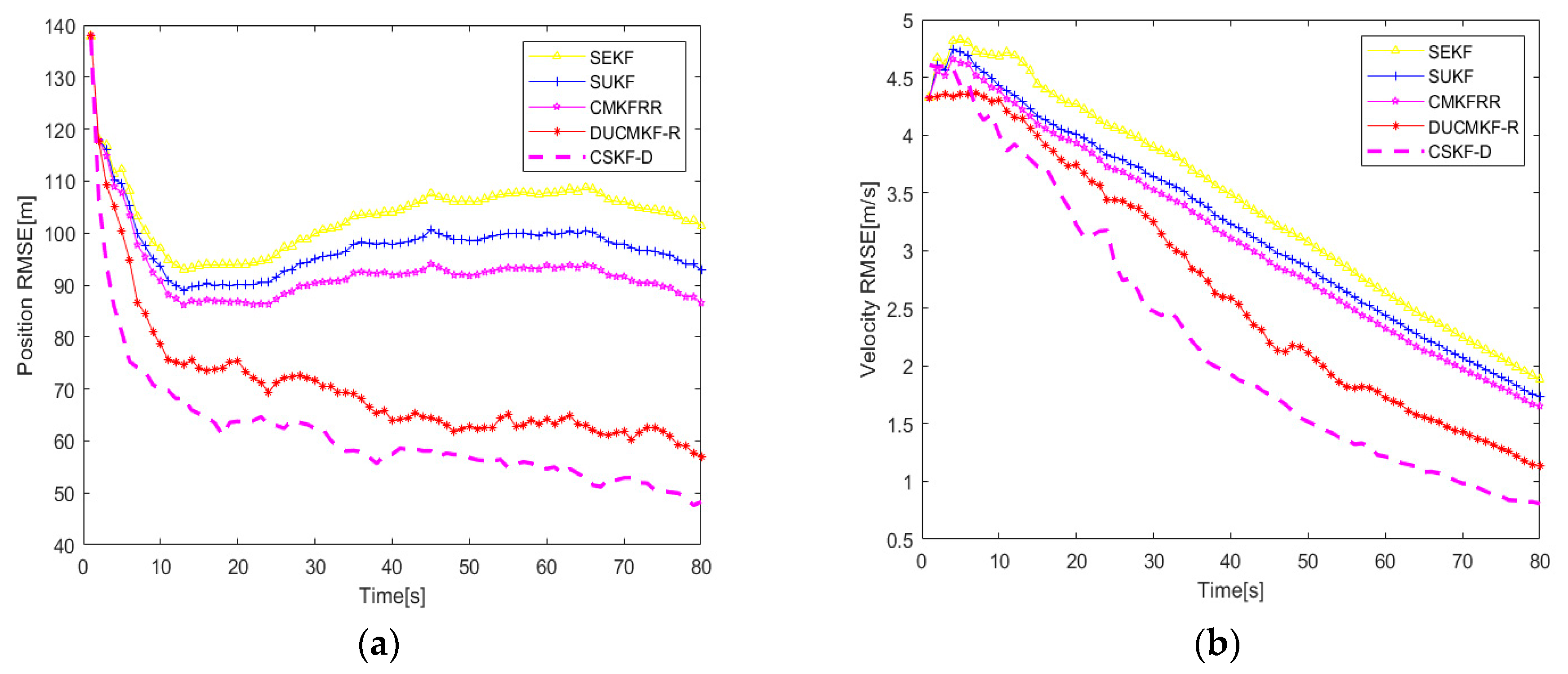 Electronics 13 01415 g004