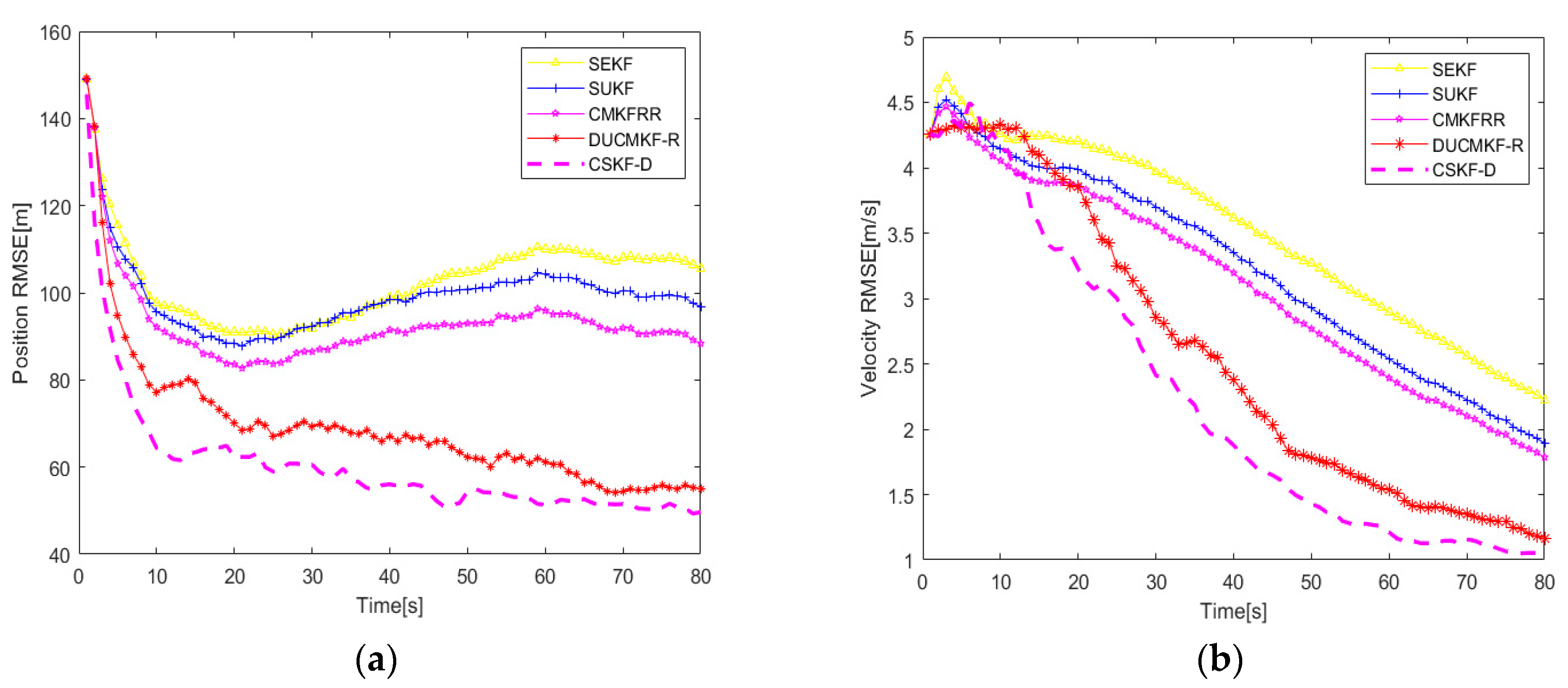Electronics 13 01415 g006