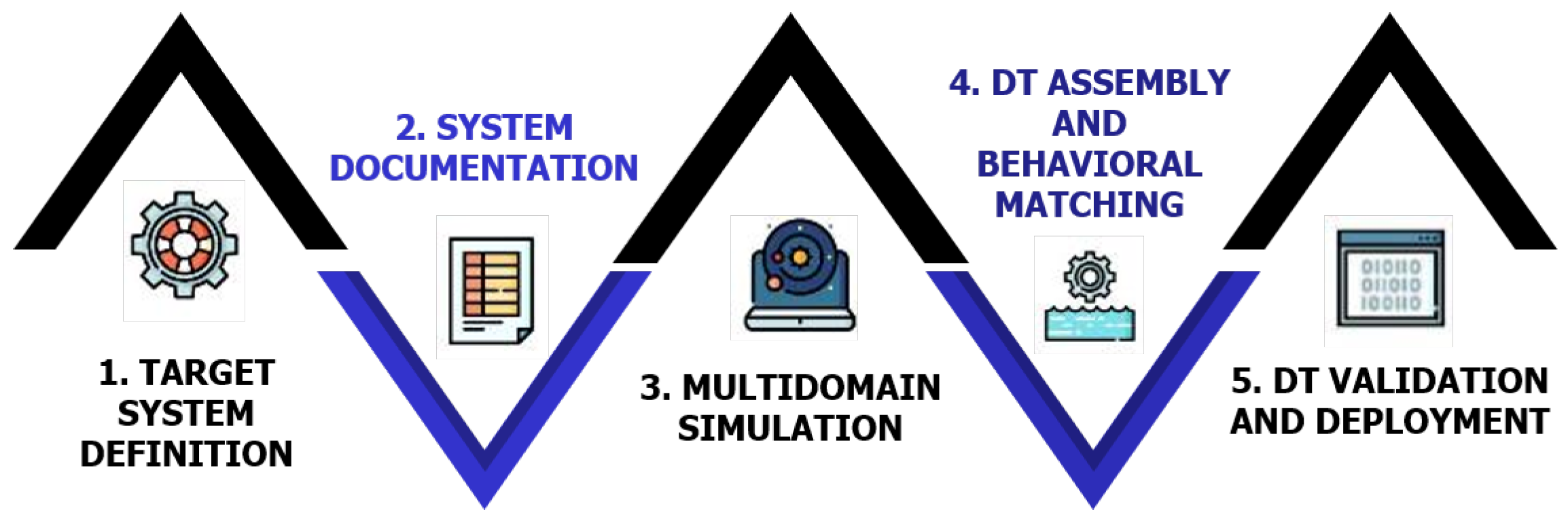 Electronics 13 01419 g002