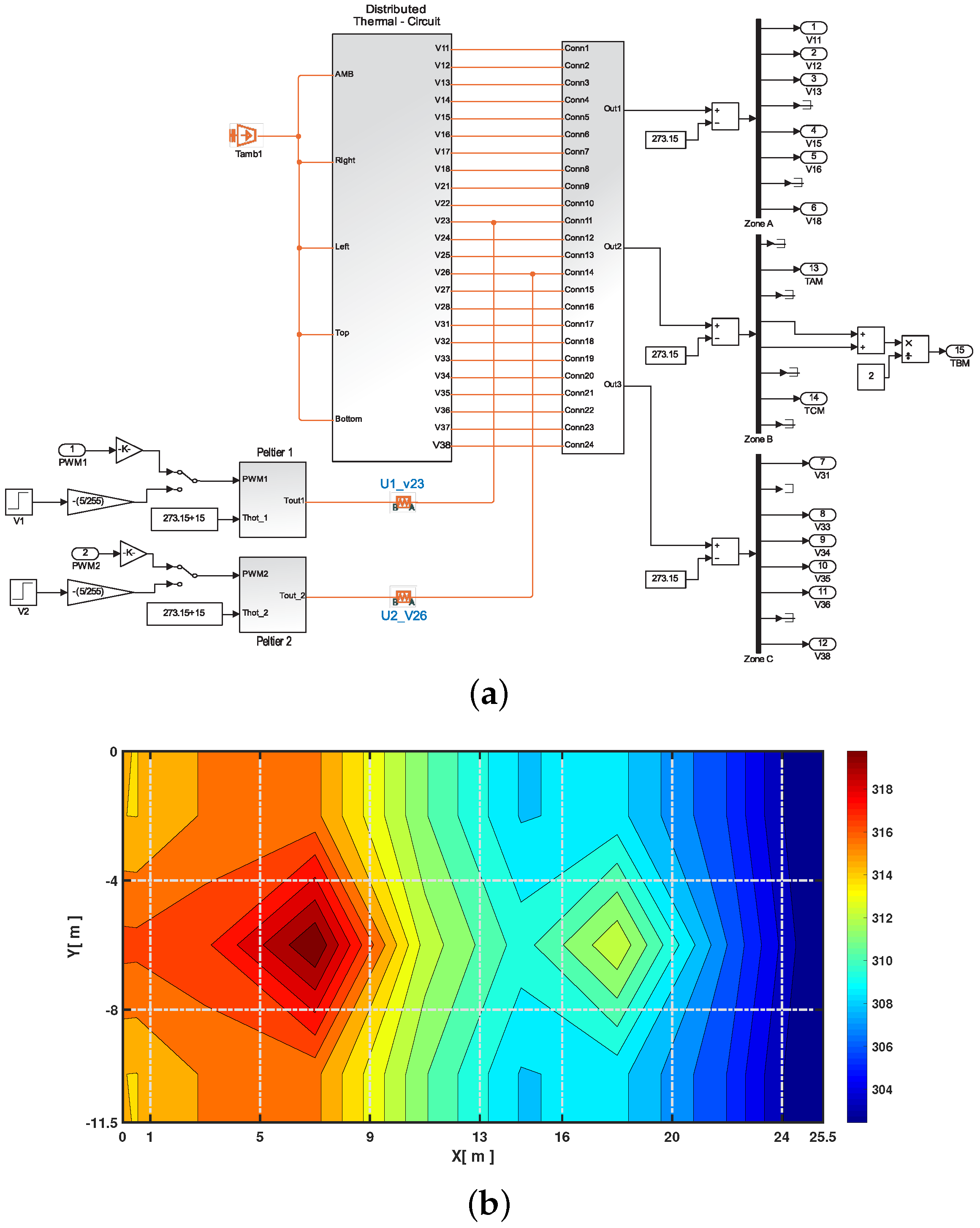 Electronics 13 01419 g013