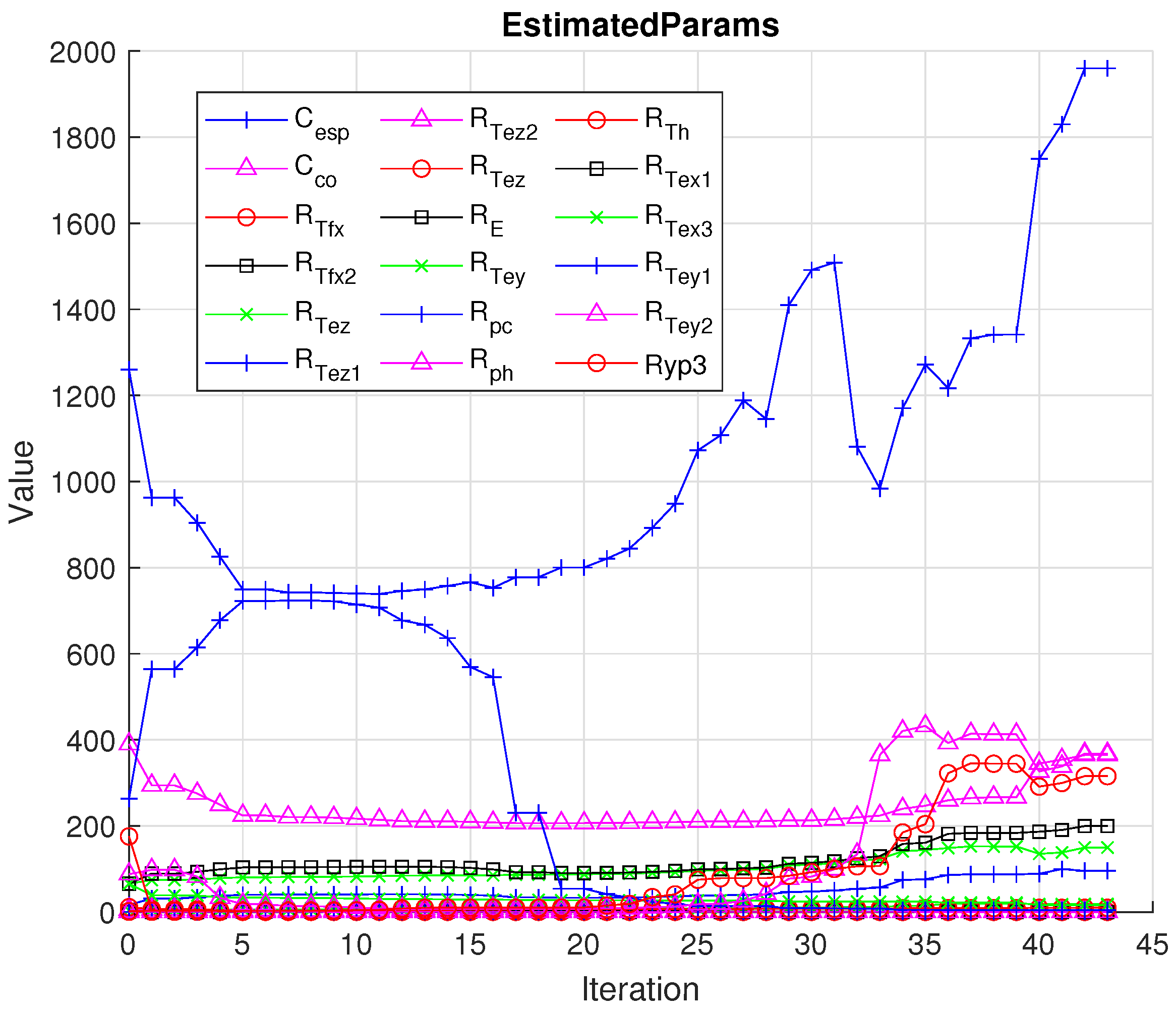 Electronics 13 01419 g014