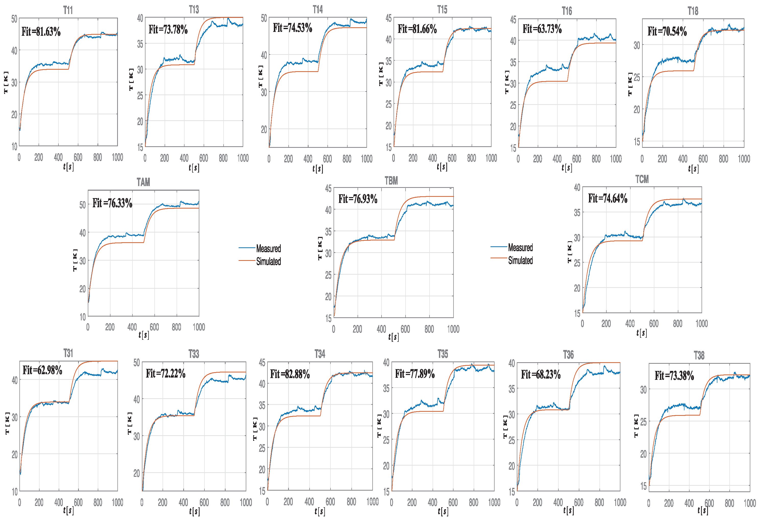 Electronics 13 01419 g015