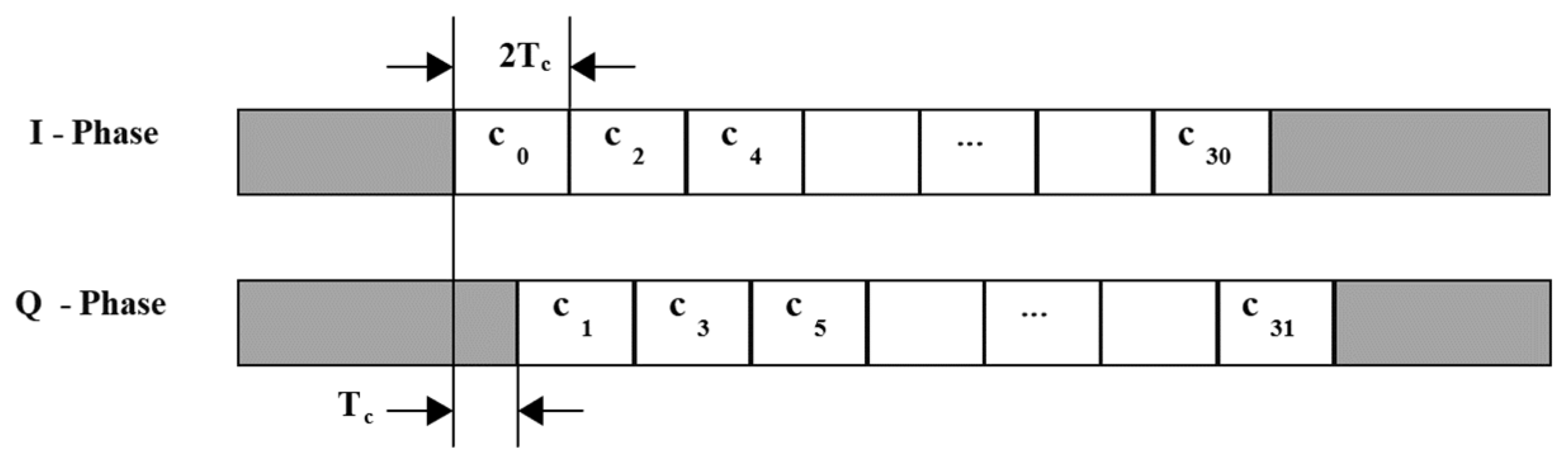 Electronics 13 01421 g005