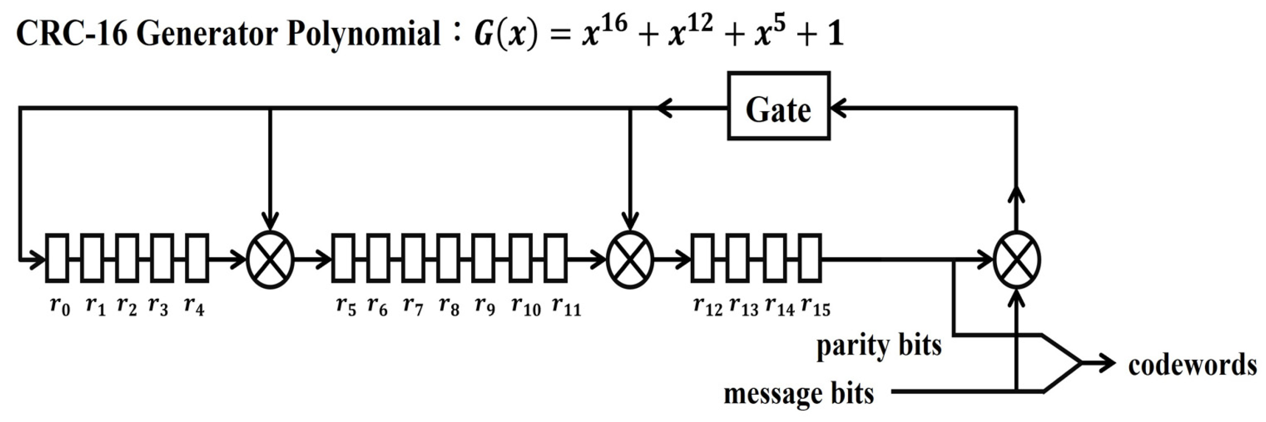 Electronics 13 01421 g014