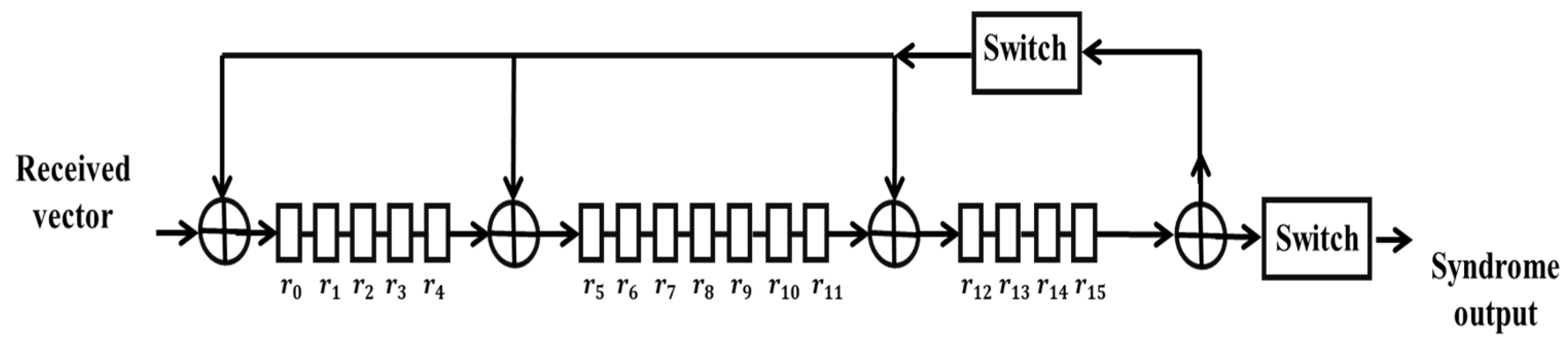 Electronics 13 01421 g017