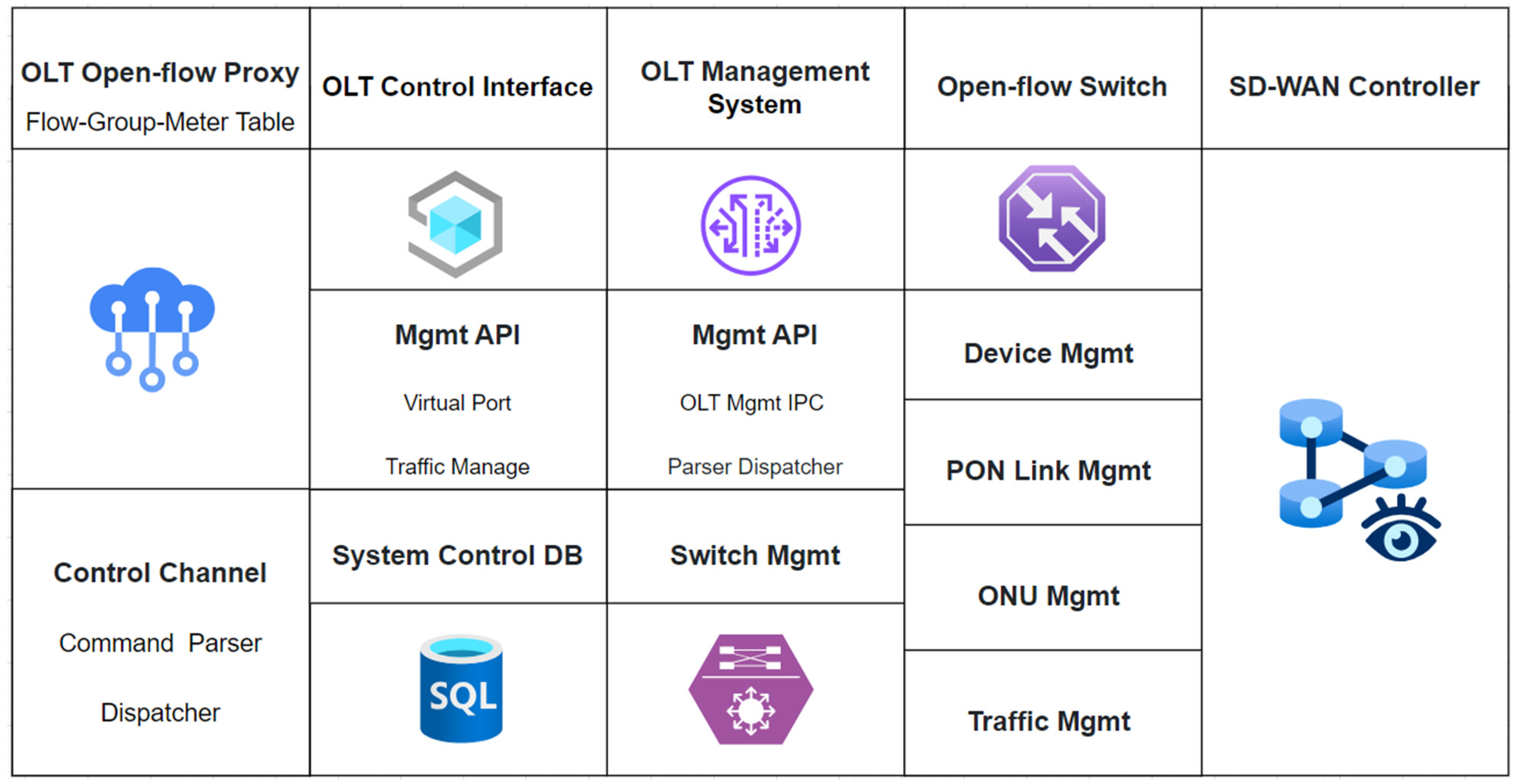 Electronics 13 01421 g023