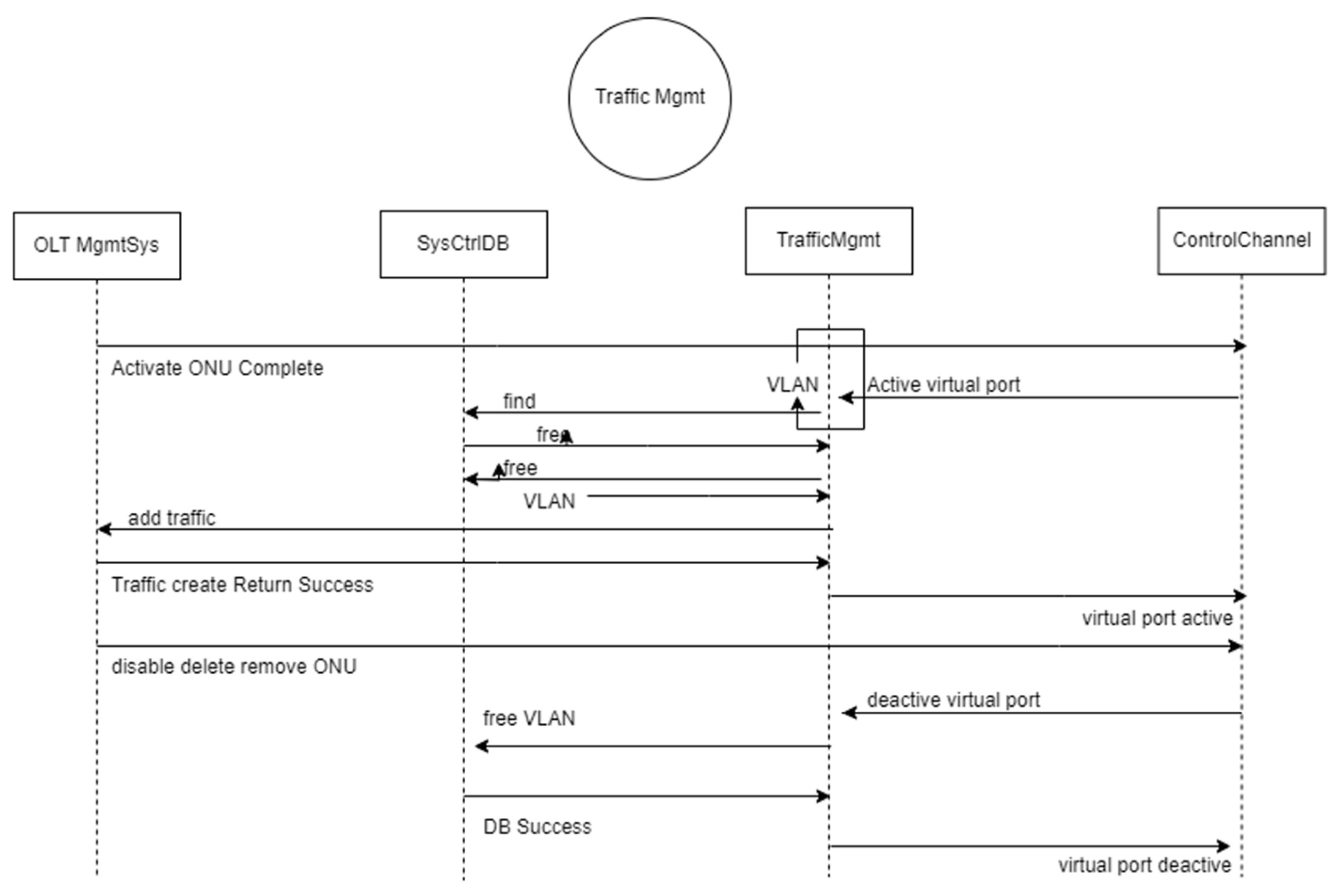 Electronics 13 01421 g026