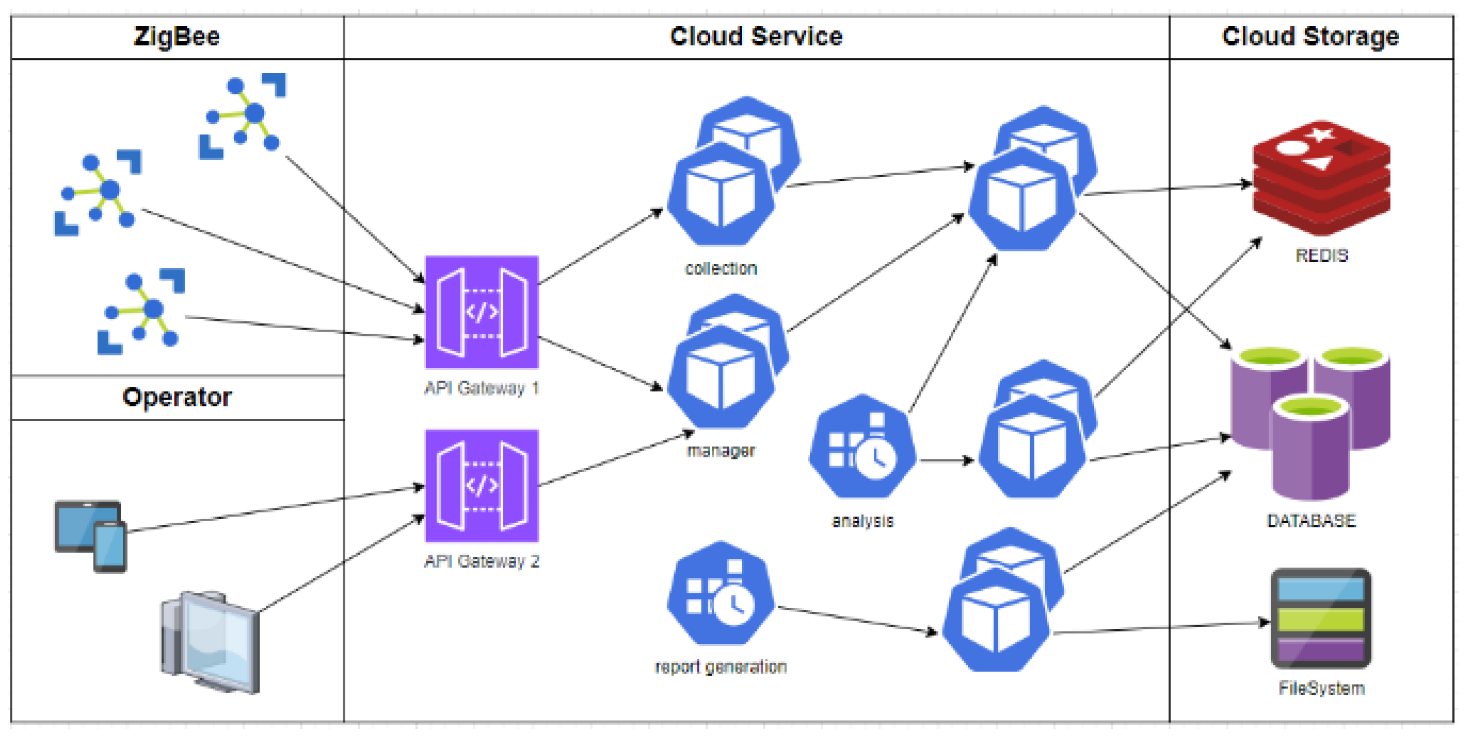 Electronics 13 01421 g029