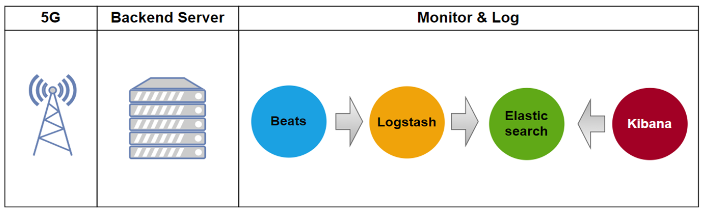 Electronics 13 01421 g032