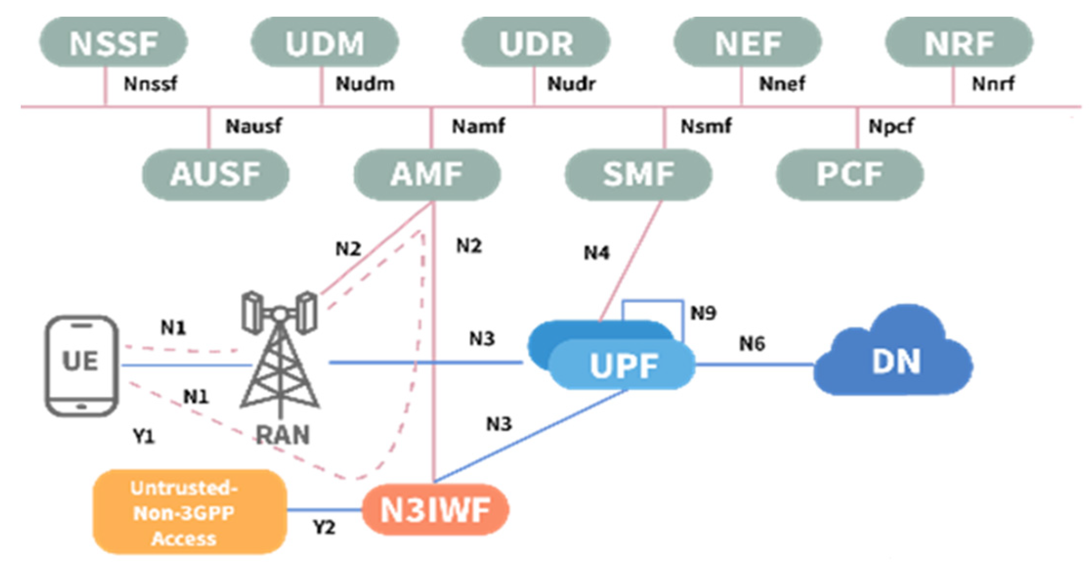Electronics 13 01421 g034