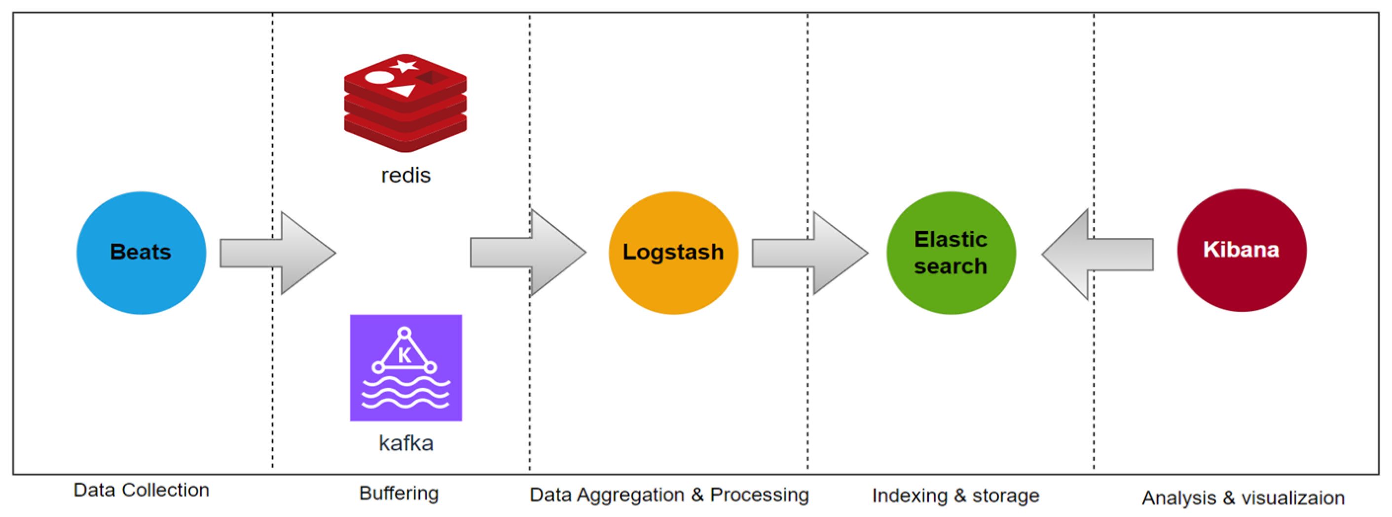 Electronics 13 01421 g035