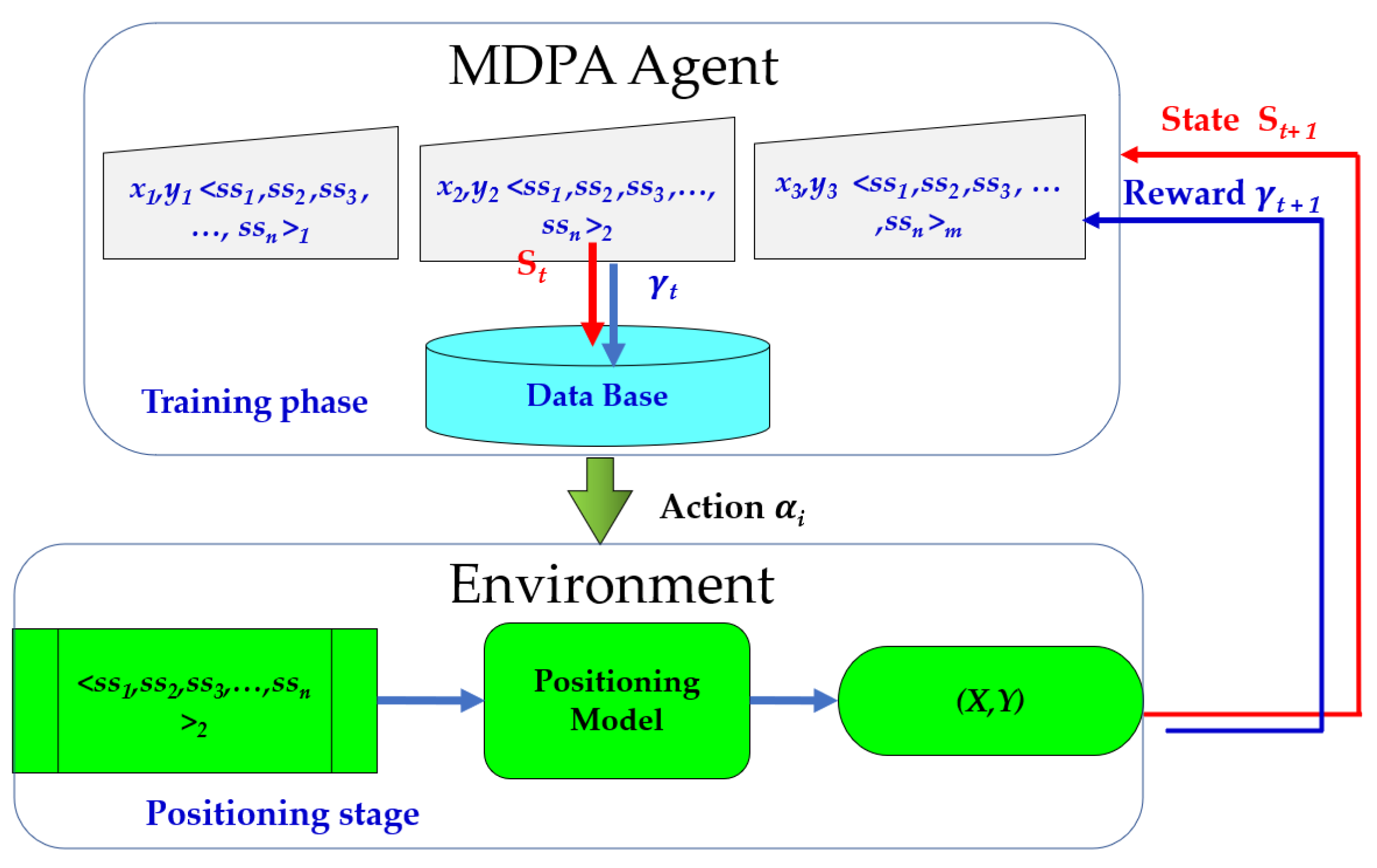 Electronics 13 01421 g039