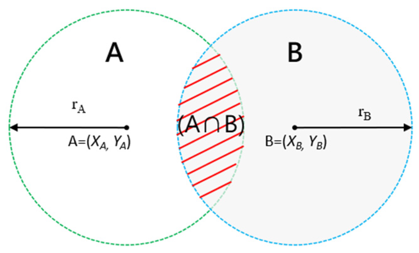 Electronics 13 01421 g040