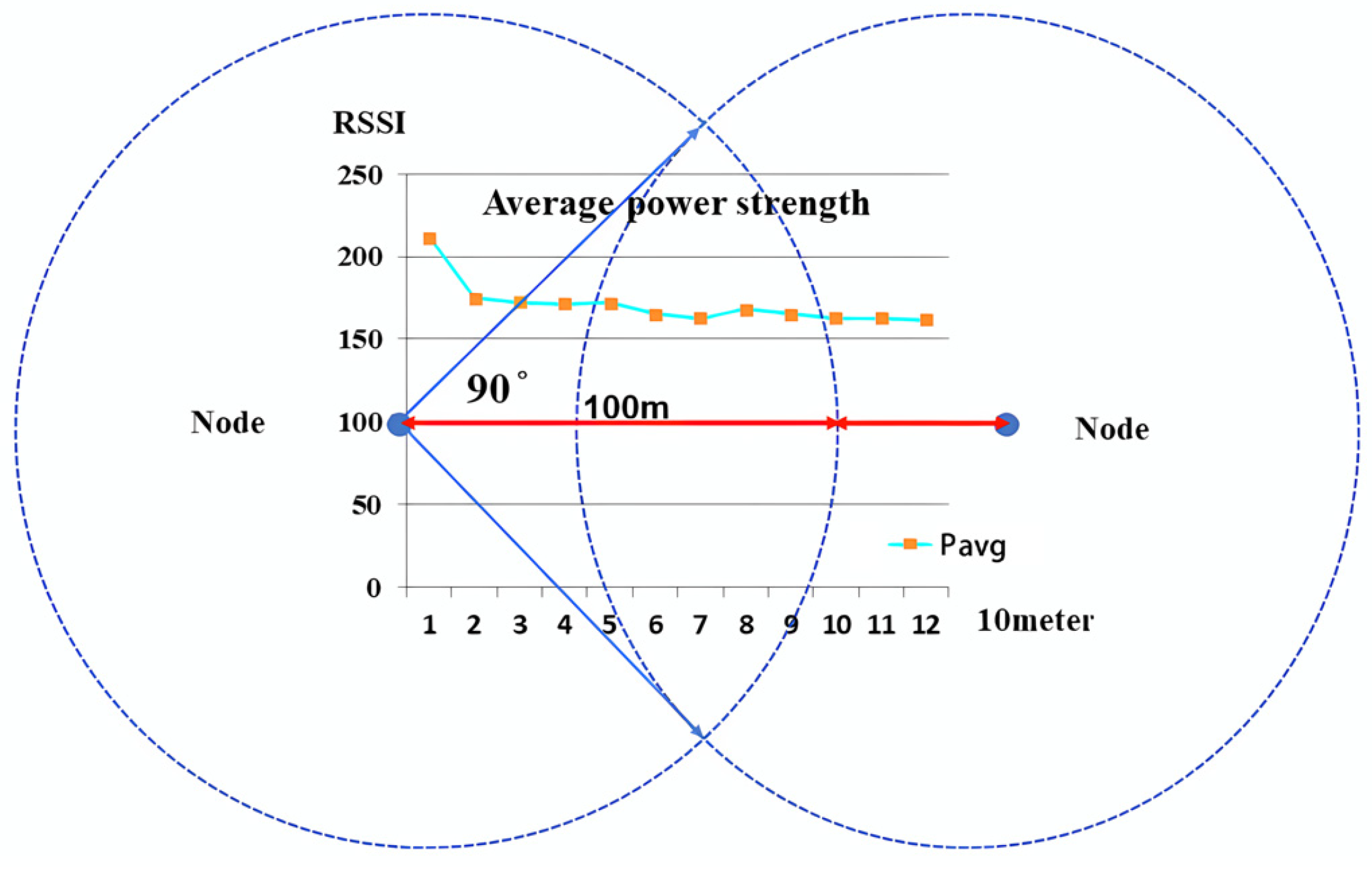 Electronics 13 01421 g045