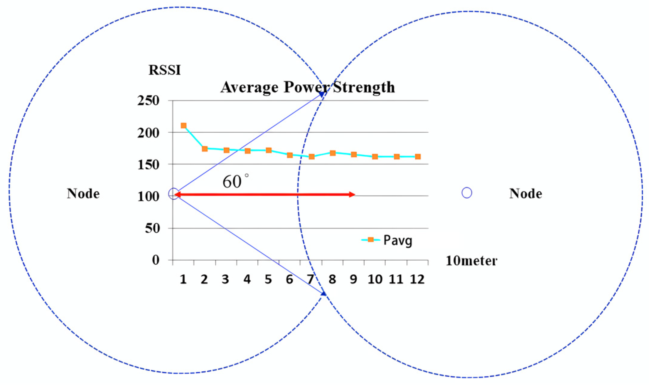 Electronics 13 01421 g046