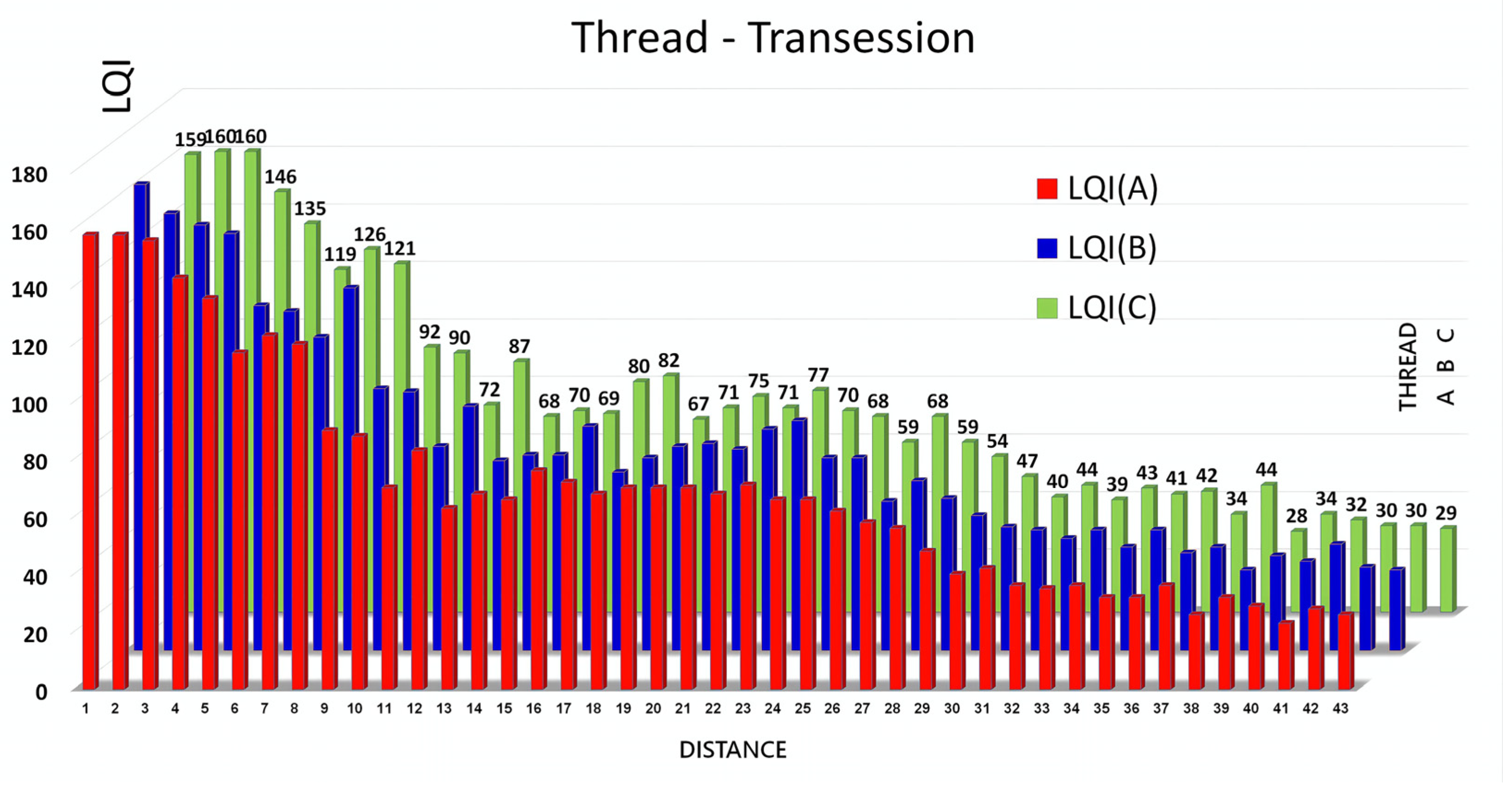 Electronics 13 01421 g047