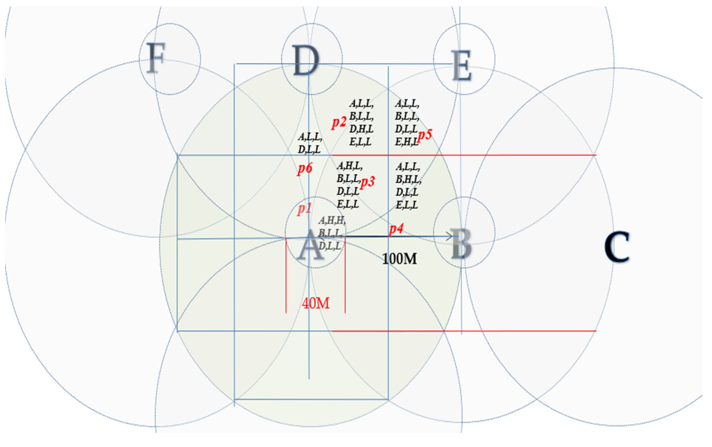 Electronics 13 01421 g050