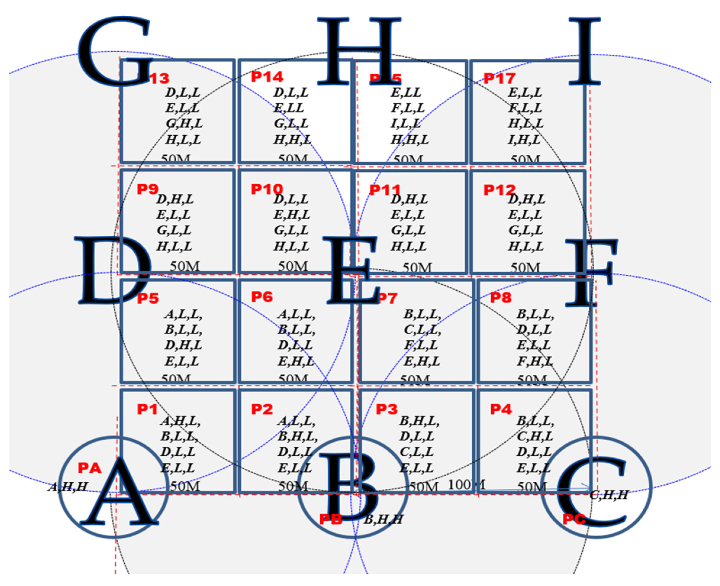 Electronics 13 01421 g051