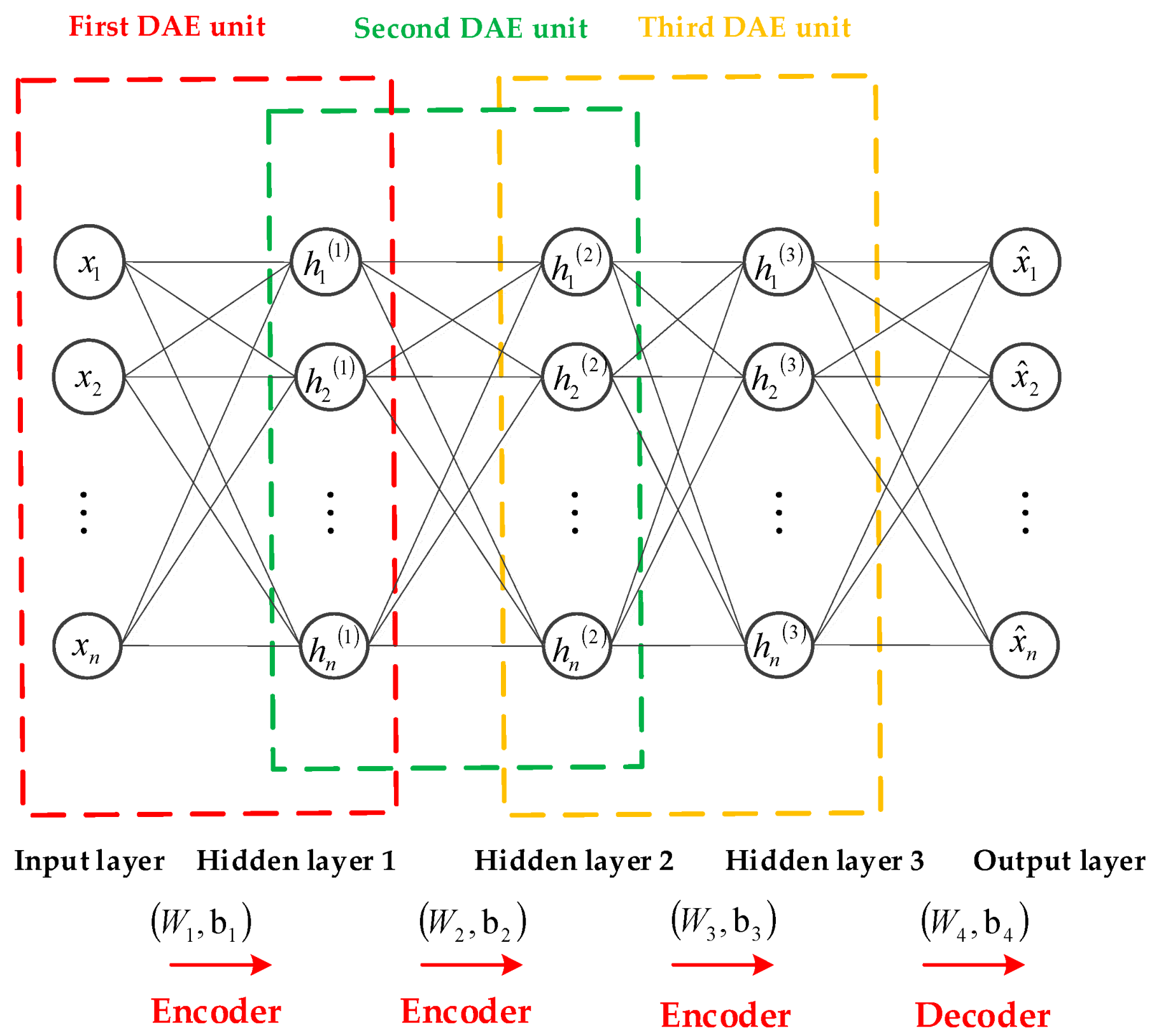 Electronics 13 01423 g001