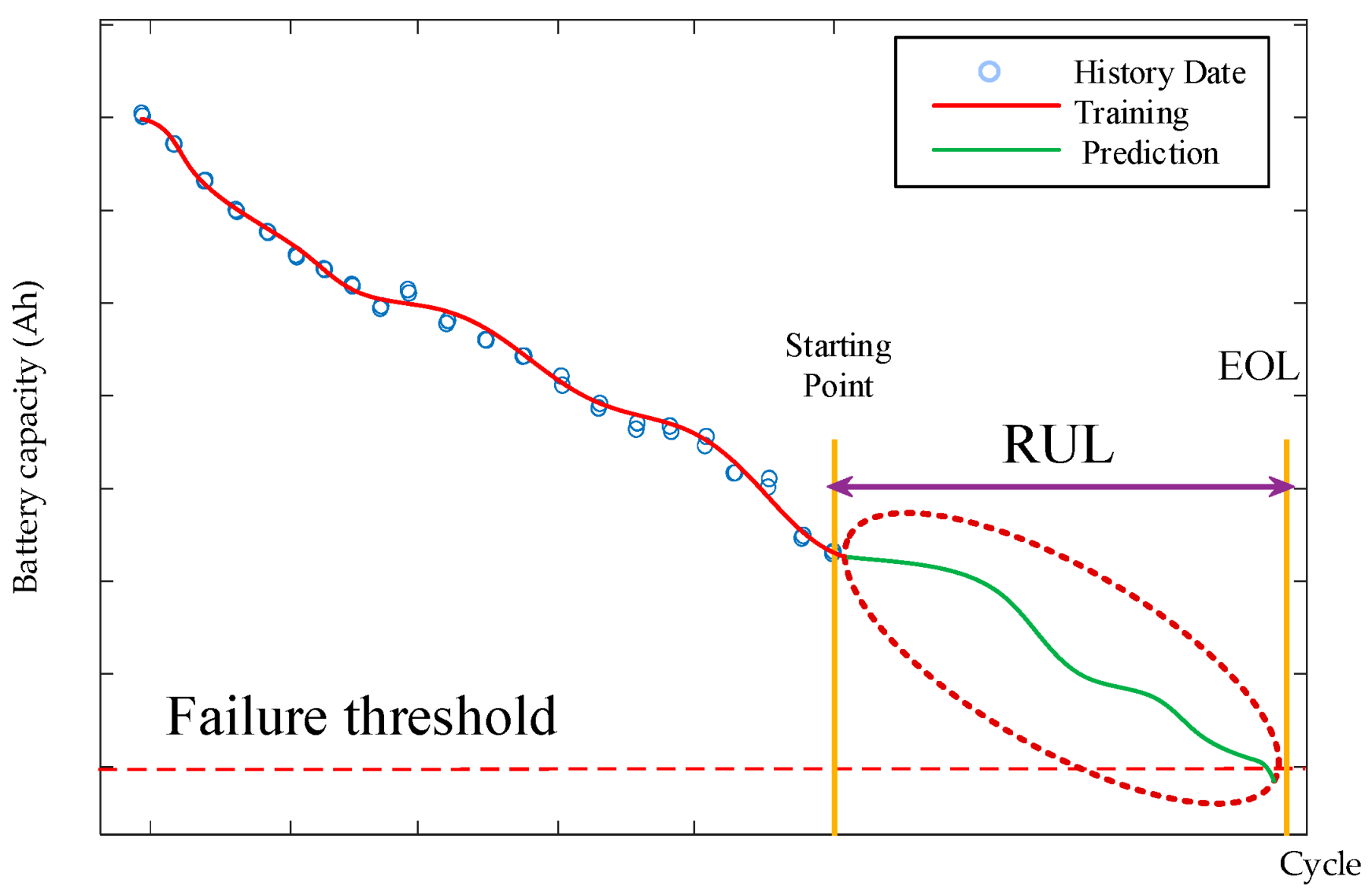 Electronics 13 01423 g008