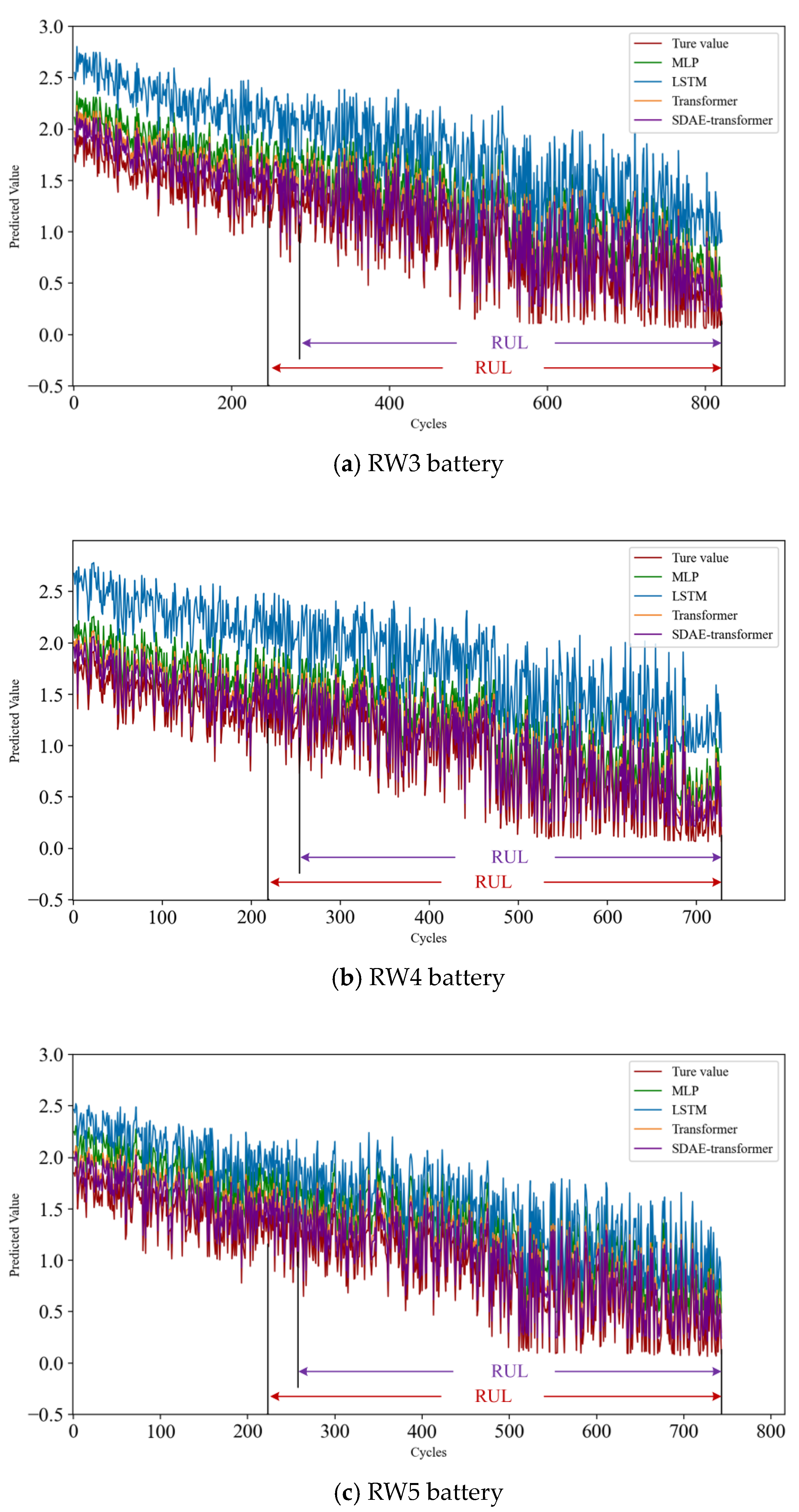 Electronics 13 01423 g009a