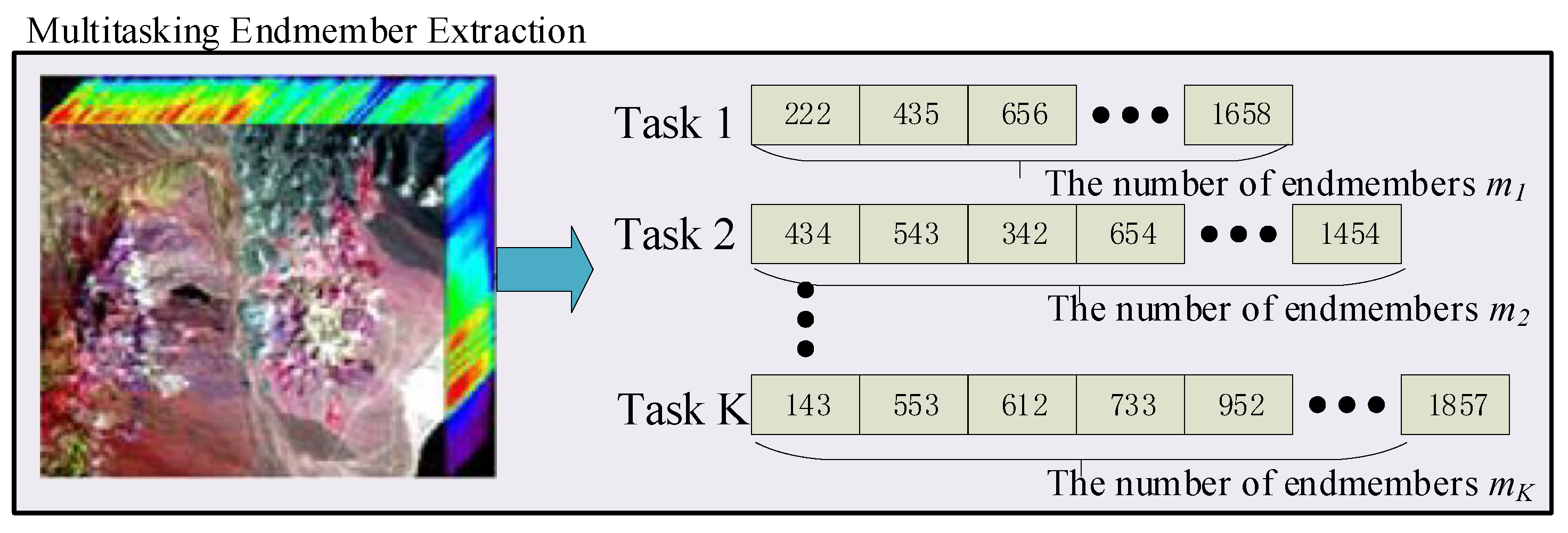 Electronics 13 01424 g002
